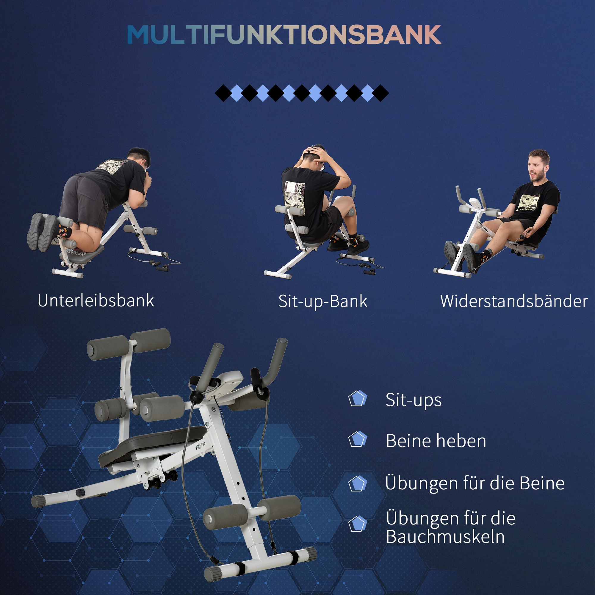 Eine multifunktionale Trainingsbank. Drei Personen benutzen sie für verschiedene Übungen, mit Beschriftungen.
