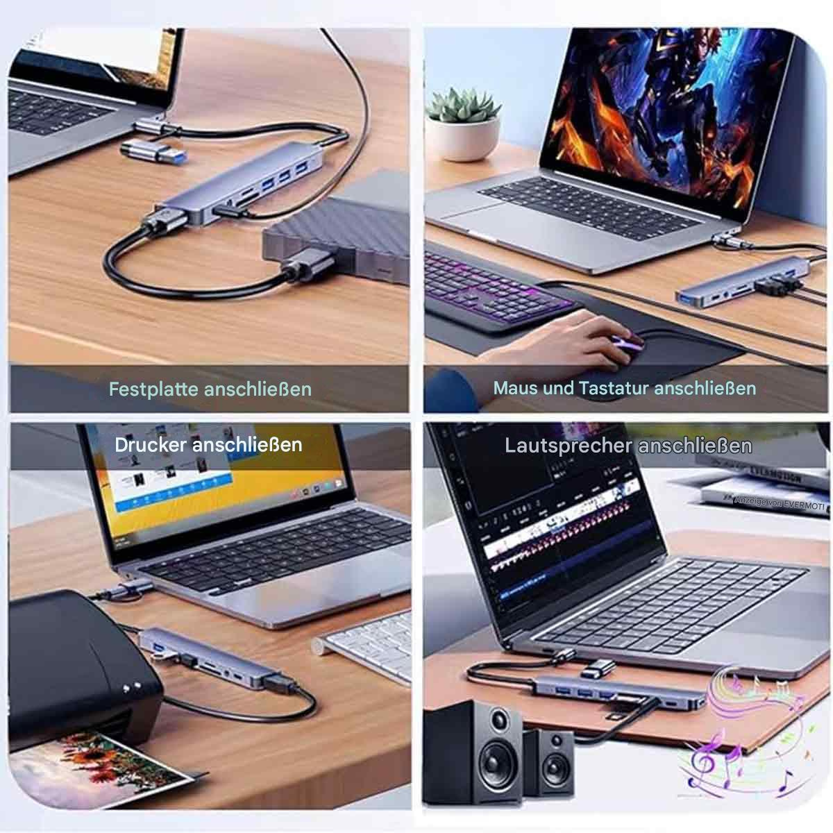 Bilder von Laptops, die mit verschiedenen Geräten verbunden sind, darunter eine Festplatte, ein Drucker, eine Maus und Lautsprecher.