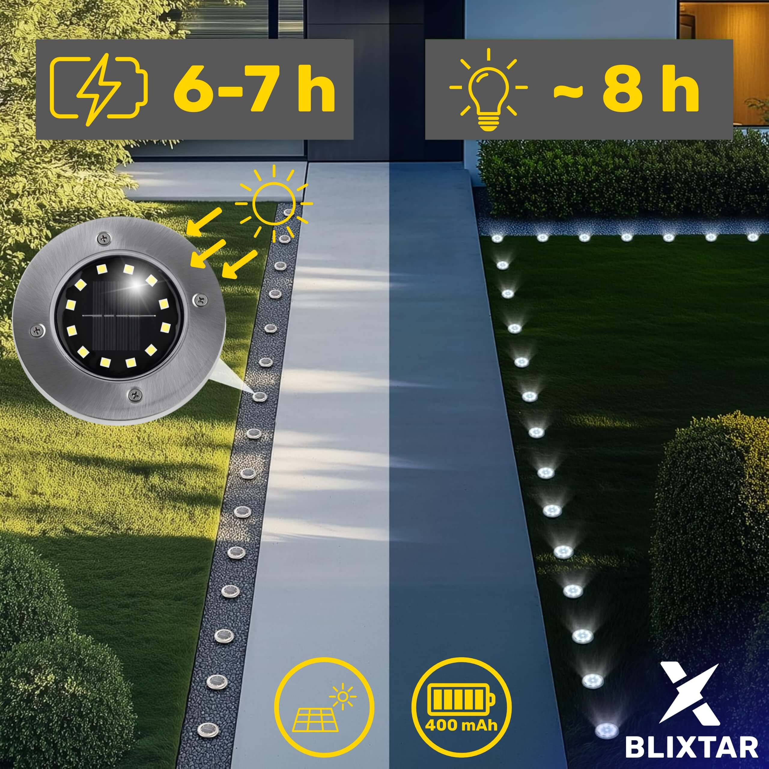 Oświetlenie ścieżki solarnej z informacjami o ładowaniu i czasie pracy.
