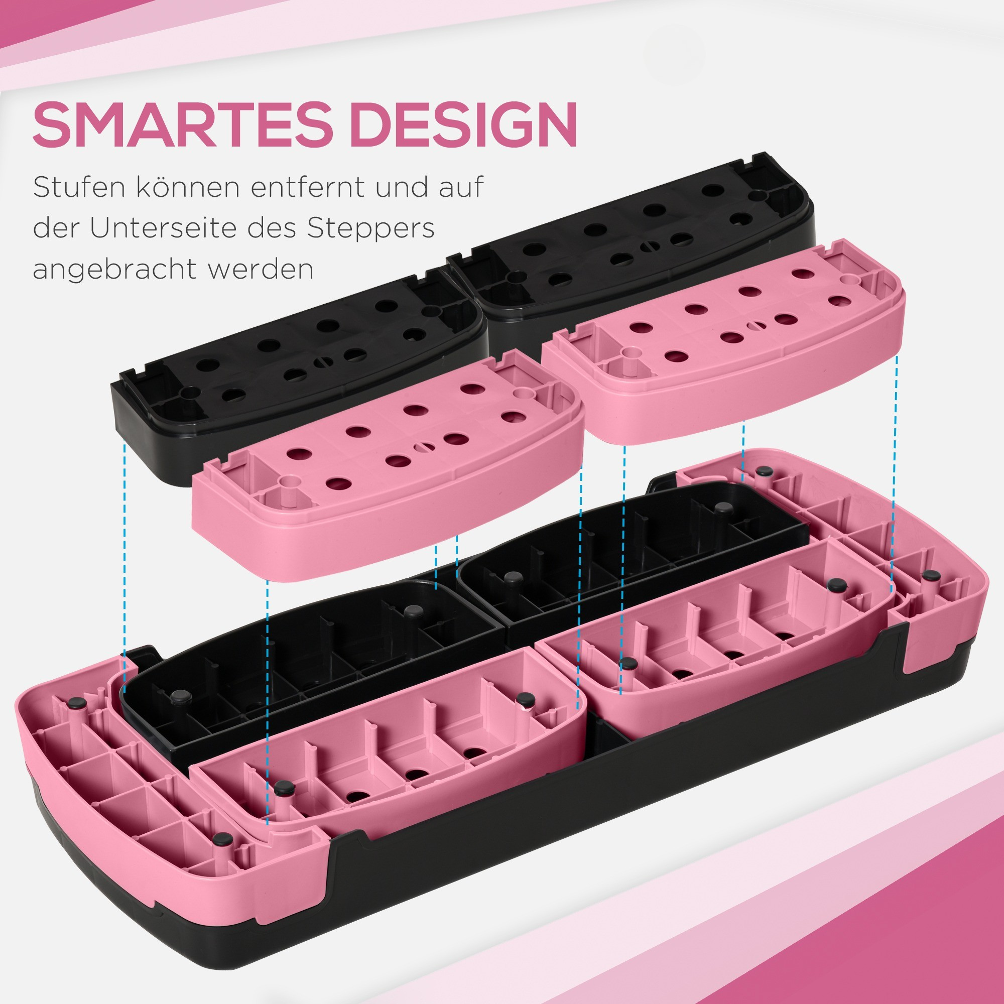 Rosa und schwarzer Stepper mit Schichten. Der Text lautet: Smartes Design.