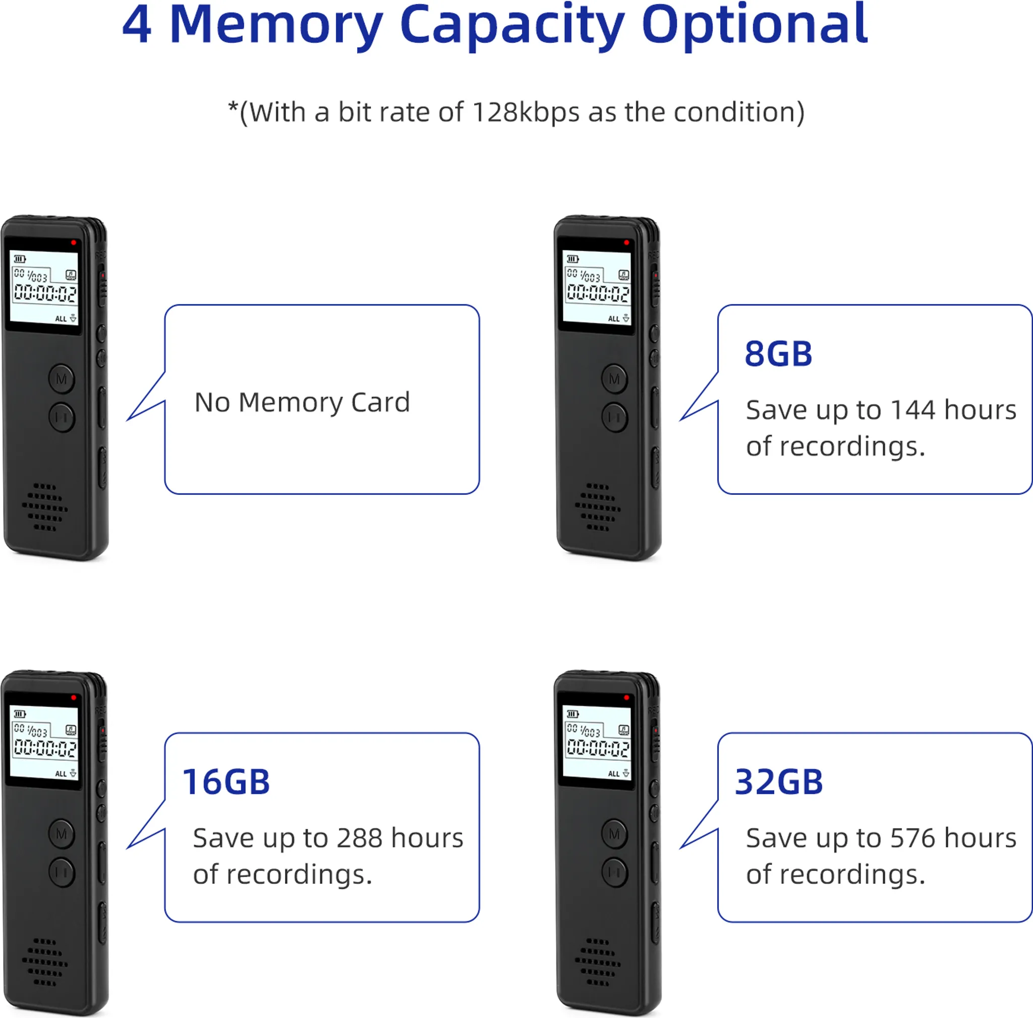 Schwarze Sprachrekorder mit Etiketten für verschiedene Speicherkapazitäten: Kein Karte, 8GB, 16GB, 32GB.
