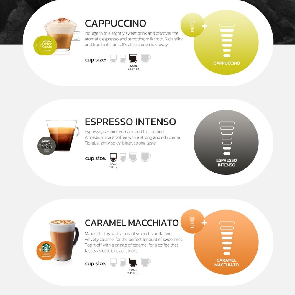 Kaffeemenü mit Cappuccino, Espresso Intenso und Caramel Macchiato, mit Tassengrößen und Beschreibungen.