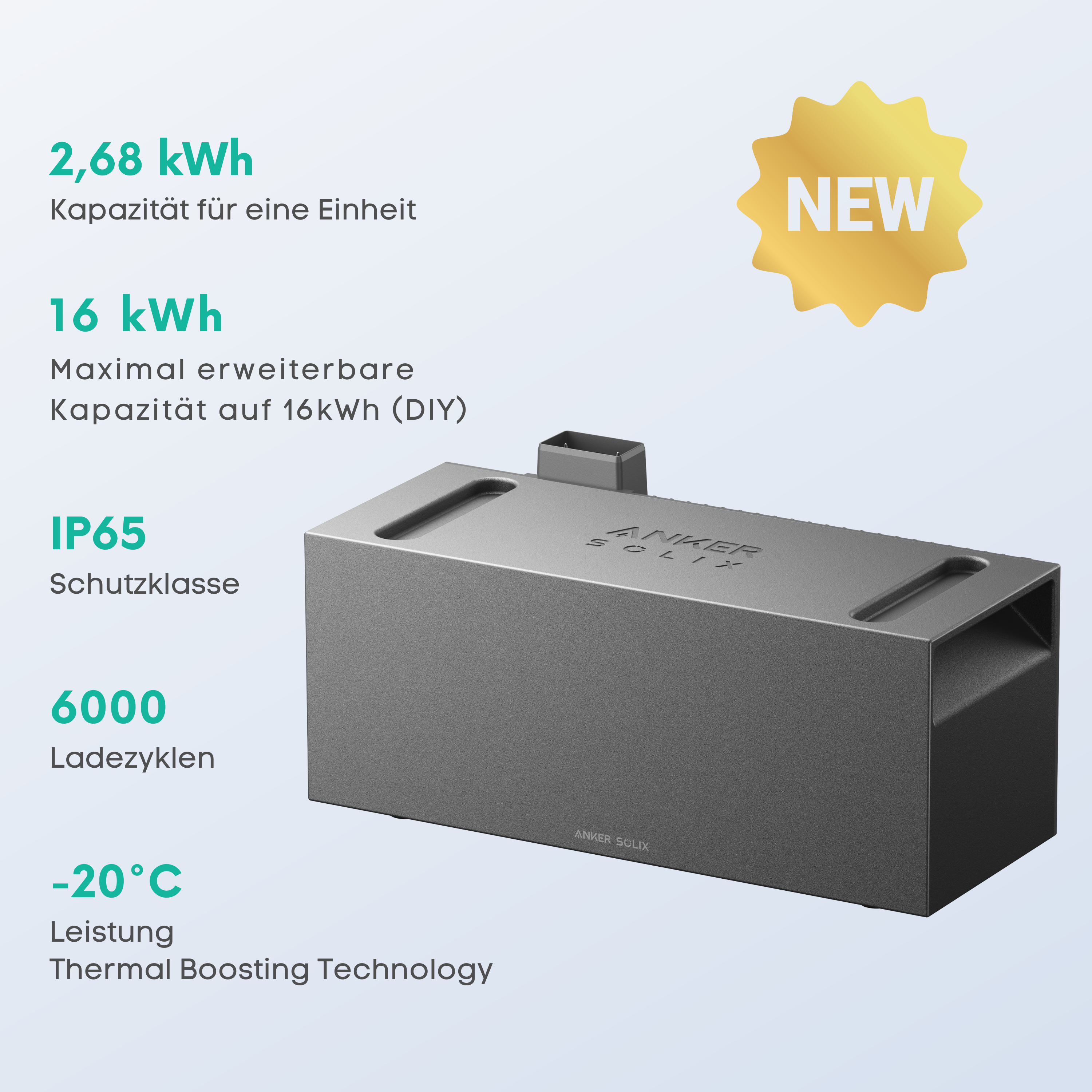 Graue Batterie mit Text. Weißer Hintergrund mit Text über Kapazität und Wärmetechnik.