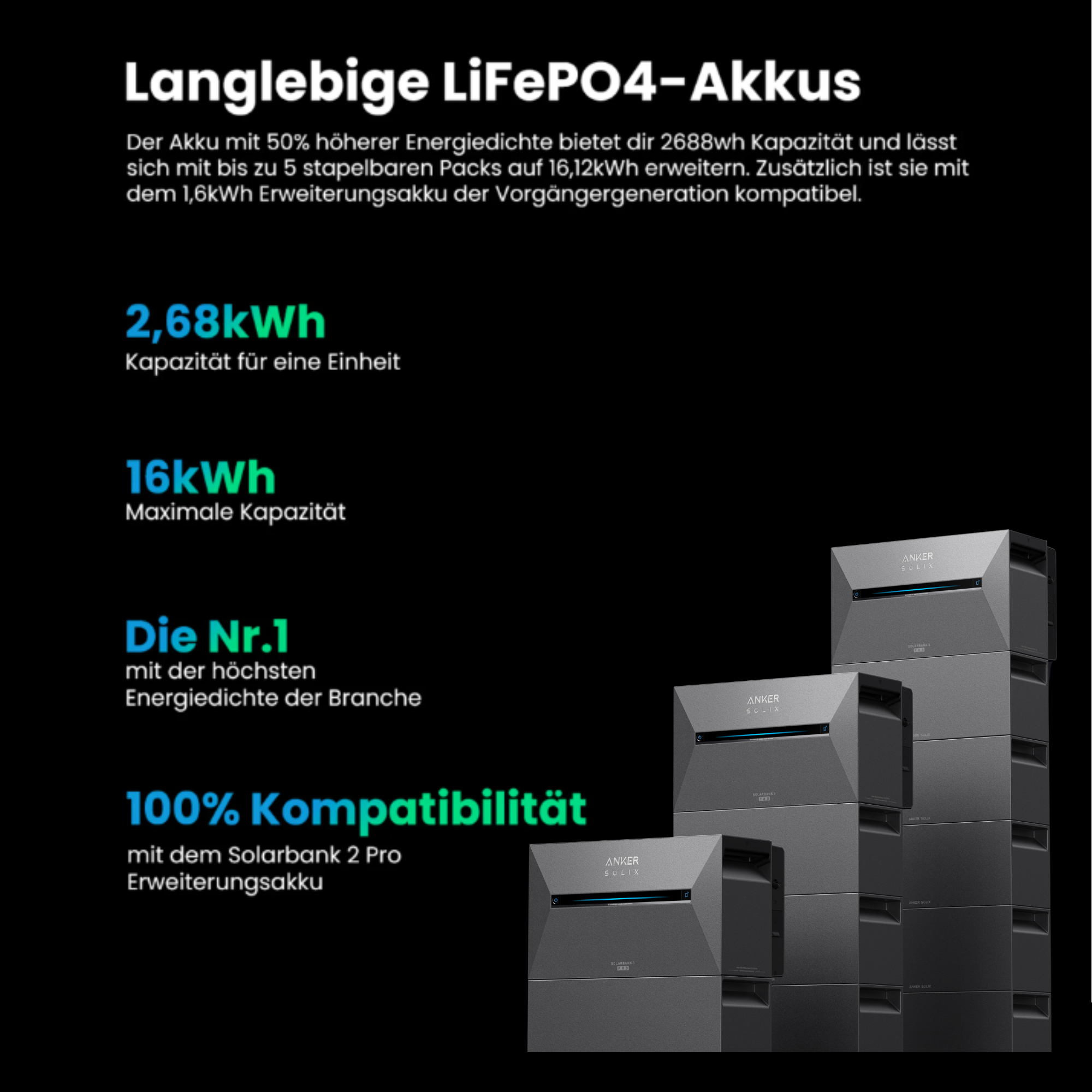 Gestapelte schwarze Akkus mit Text über Kapazität und Kompatibilität.