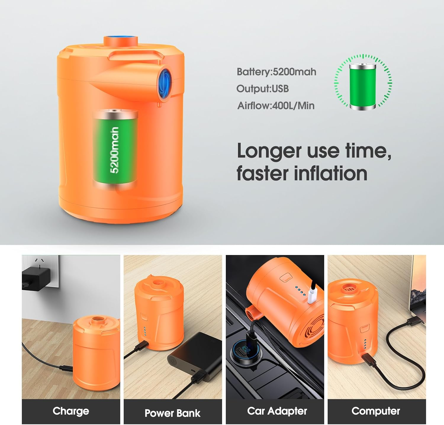 Oranges Aufblasgerät mit Details zu Batterie, Leistung und Luftstrom. Inklusive Lademethoden.
