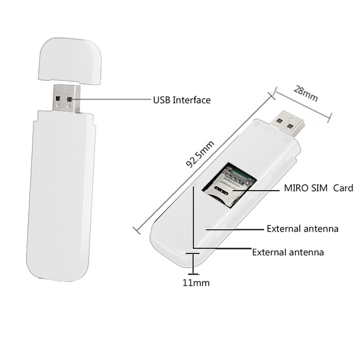 Weißes USB-Modem mit SIM-Kartensteckplatz. USB-Schnittstelle. Zeigt Abmessungen und externe Antenne.
