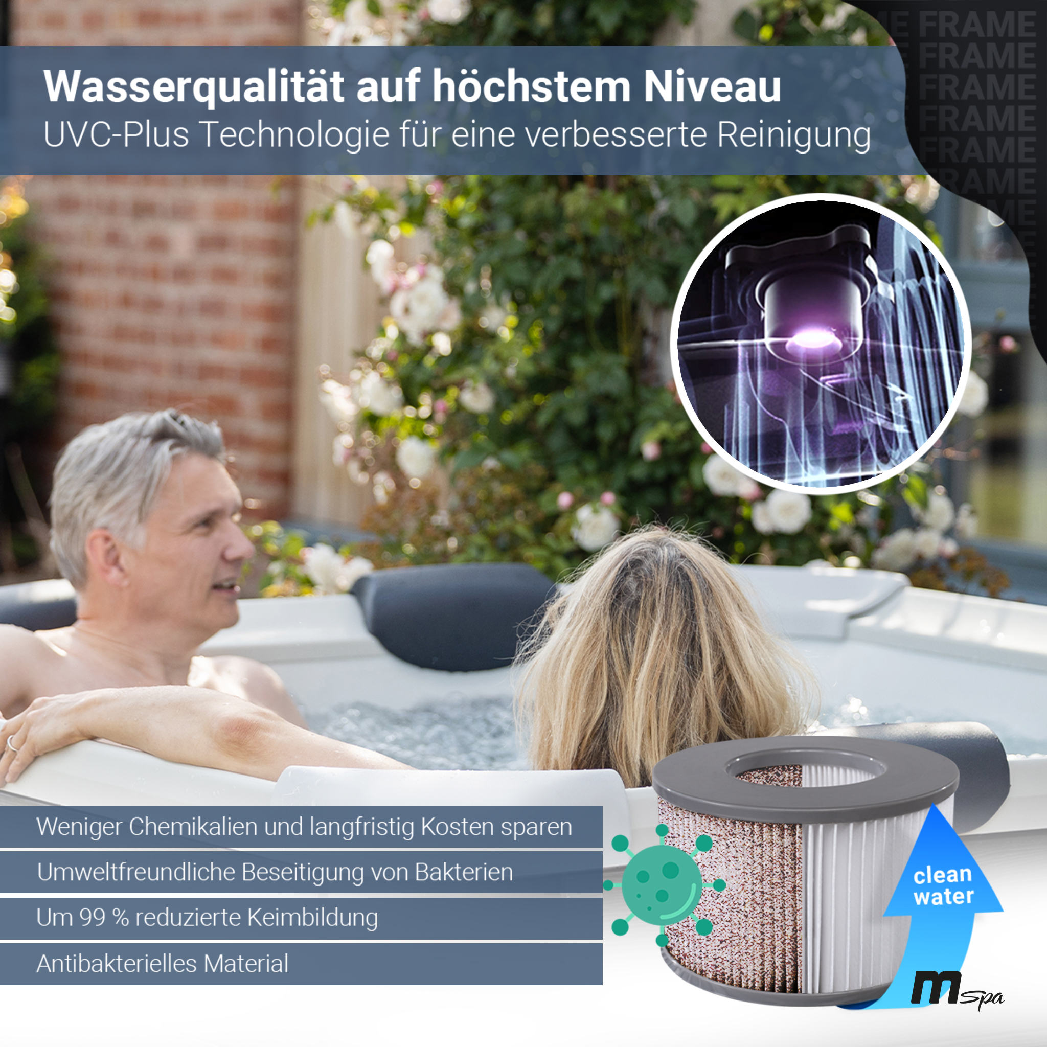 Personen in einem Whirlpool, mit einem Filter und Text über Wasserqualität und Reinigung.