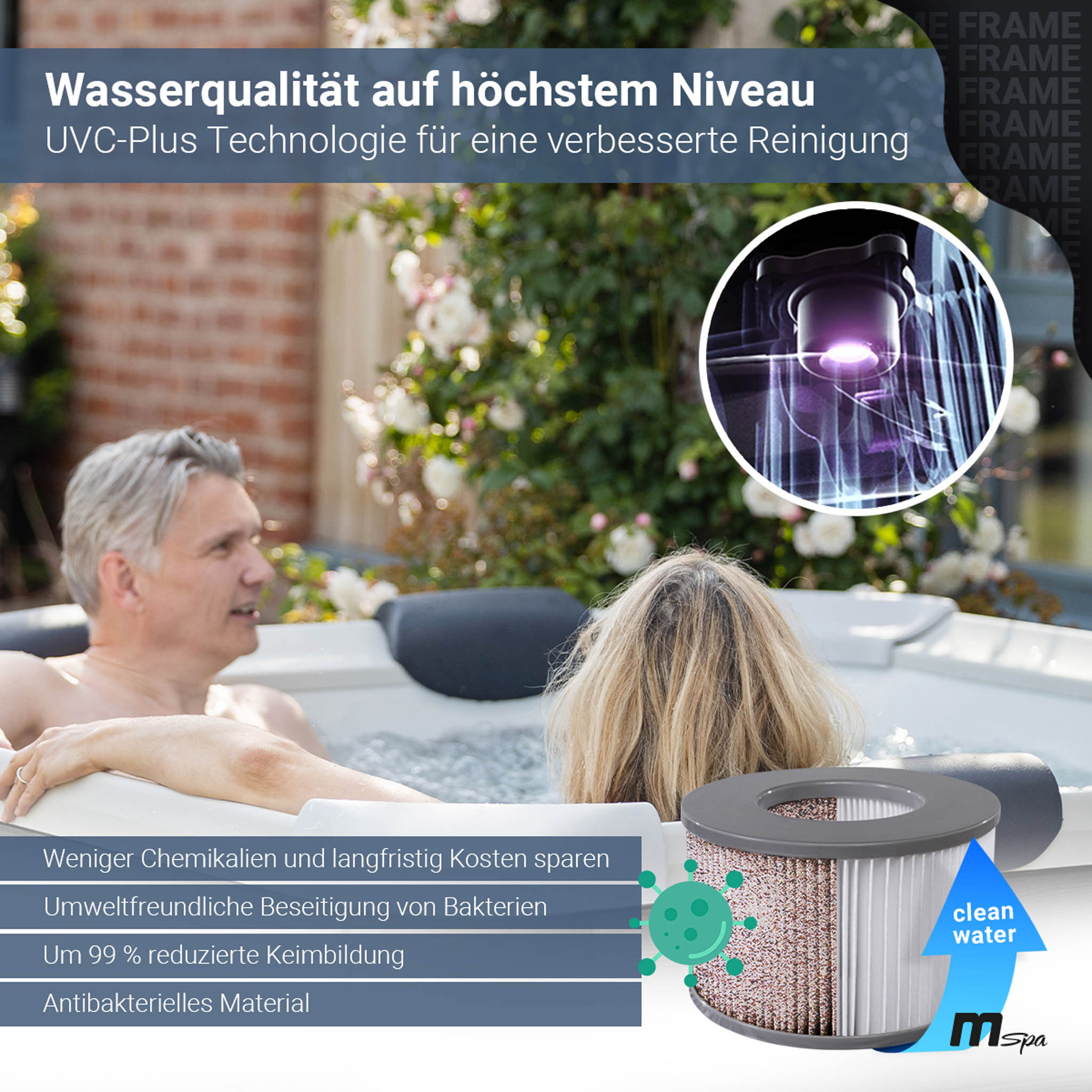 Paar genießt einen Whirlpool mit UVC-Plus-Technologie, der für Wasserreinigung und Kosteneinsparungen entwickelt wurde.