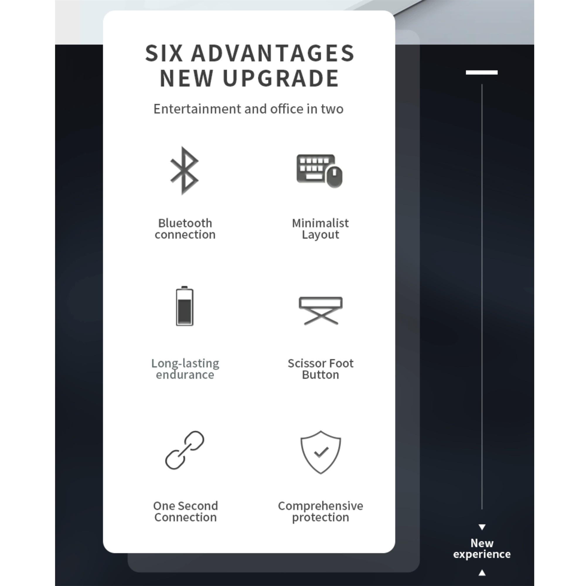 Infografik mit sechs Symbolen und Text über neue Upgrades und eine Verbindungsoption.