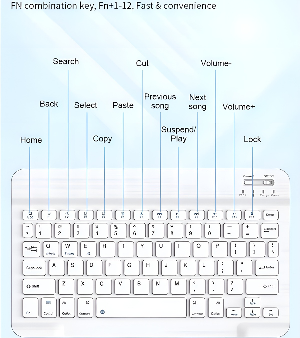 Weiße Tastatur mit beschrifteten Funktionstasten, mit Beschriftungen für verschiedene Funktionen und einem blauen Hintergrund.