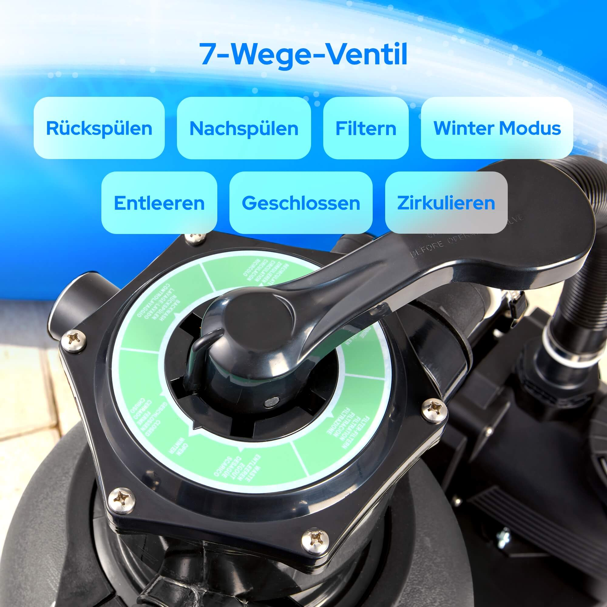 Poolfilterventil mit Betriebsmodi auf Deutsch beschriftet. Das Ventil ist schwarz.