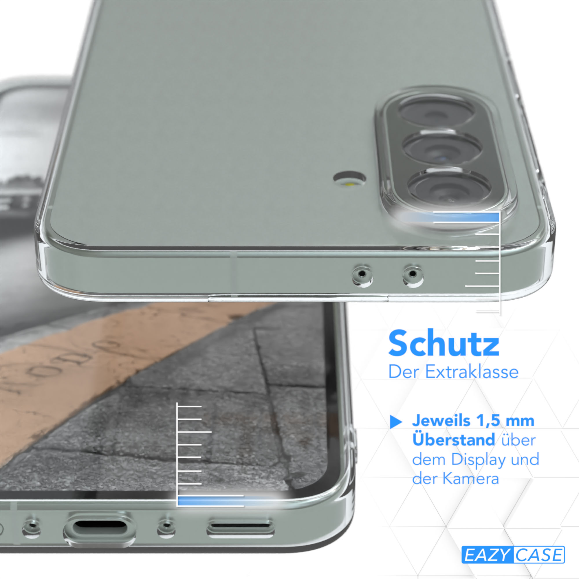 Klare Handyhülle über einem Telefon. Die Hülle hat einen Schutztext, mit Lineal, das 1,5 mm Bildschirmabdeckung zeigt.