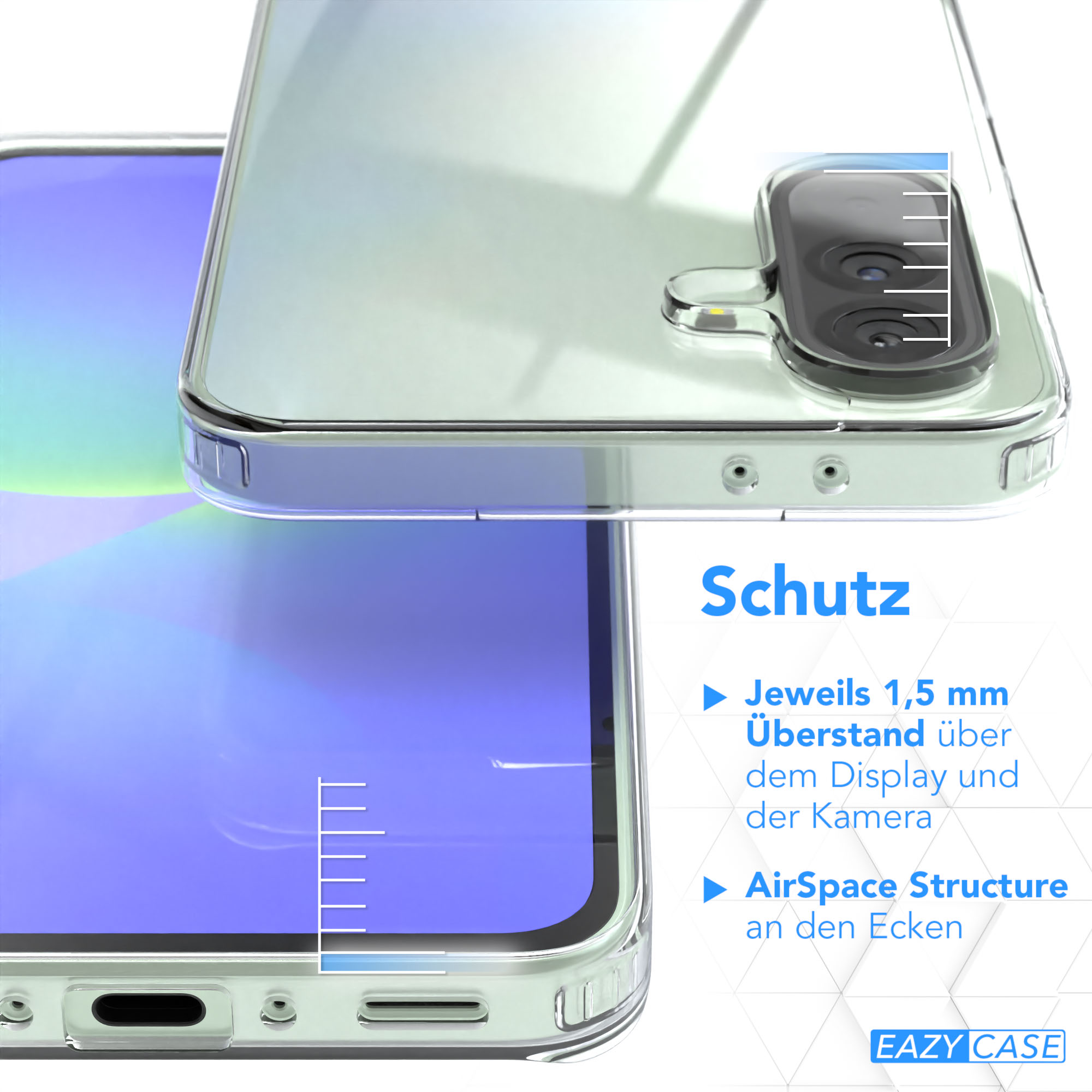 Transparente Handyhülle über dem Telefon, mit Text, der Schutzfunktionen anzeigt.