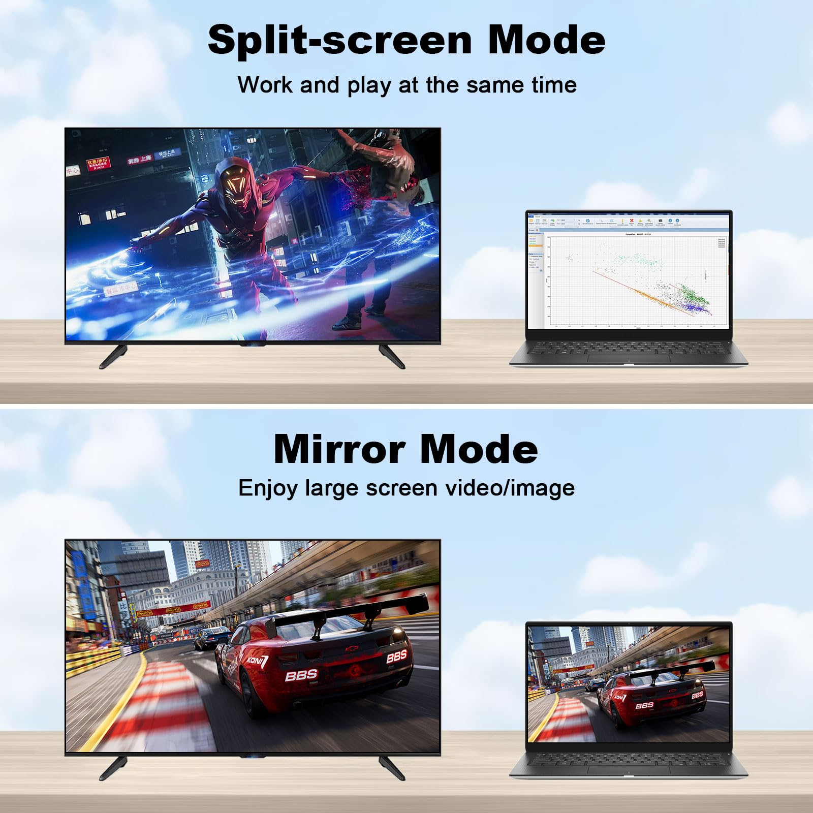 Split-Screen-Modus und Spiegelmodus mit Fernsehern und Laptops, die verschiedene Inhalte anzeigen.