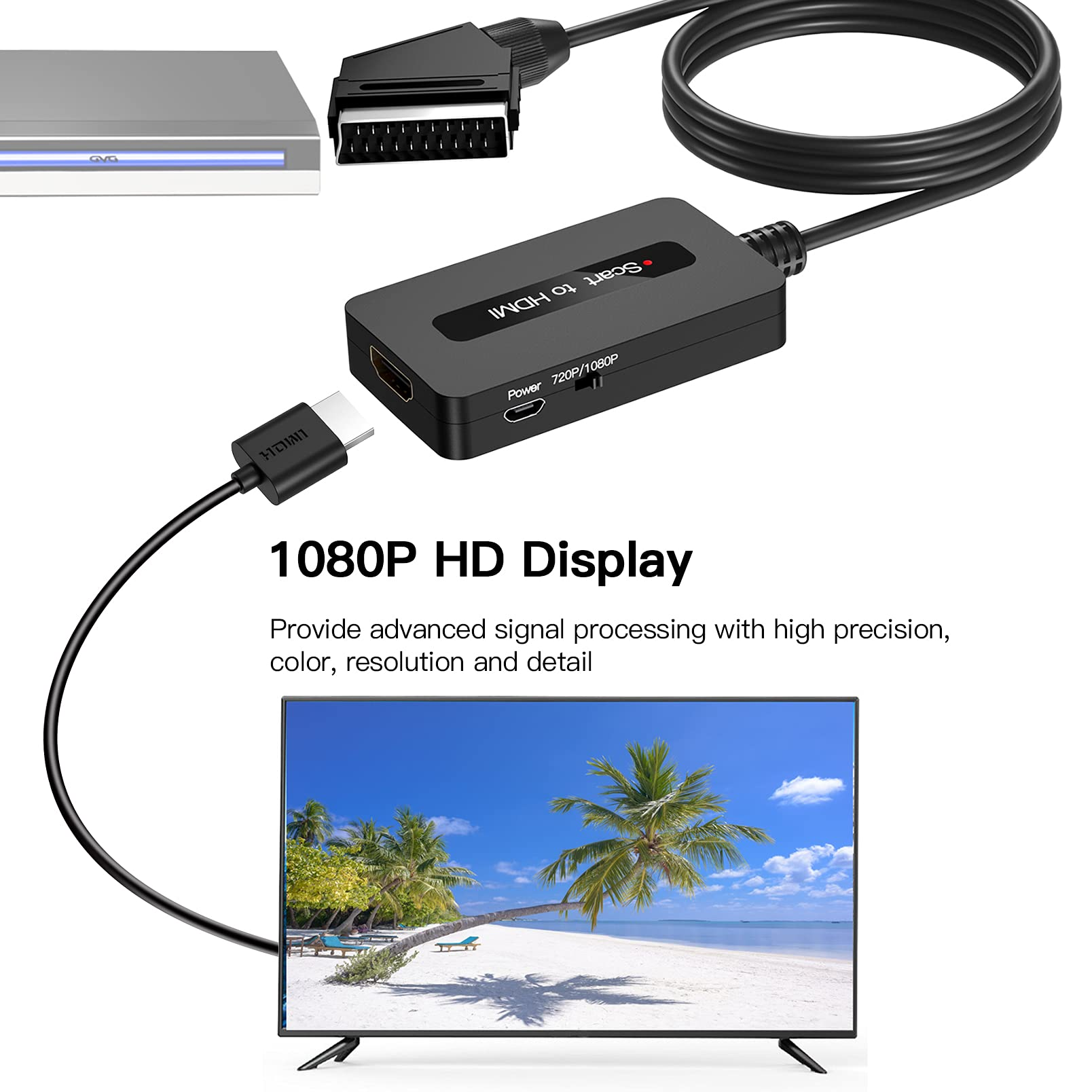 Ein schwarzer SCART-zu-HDMI-Adapter, der an einen Fernseher und DVD-Player angeschlossen ist.