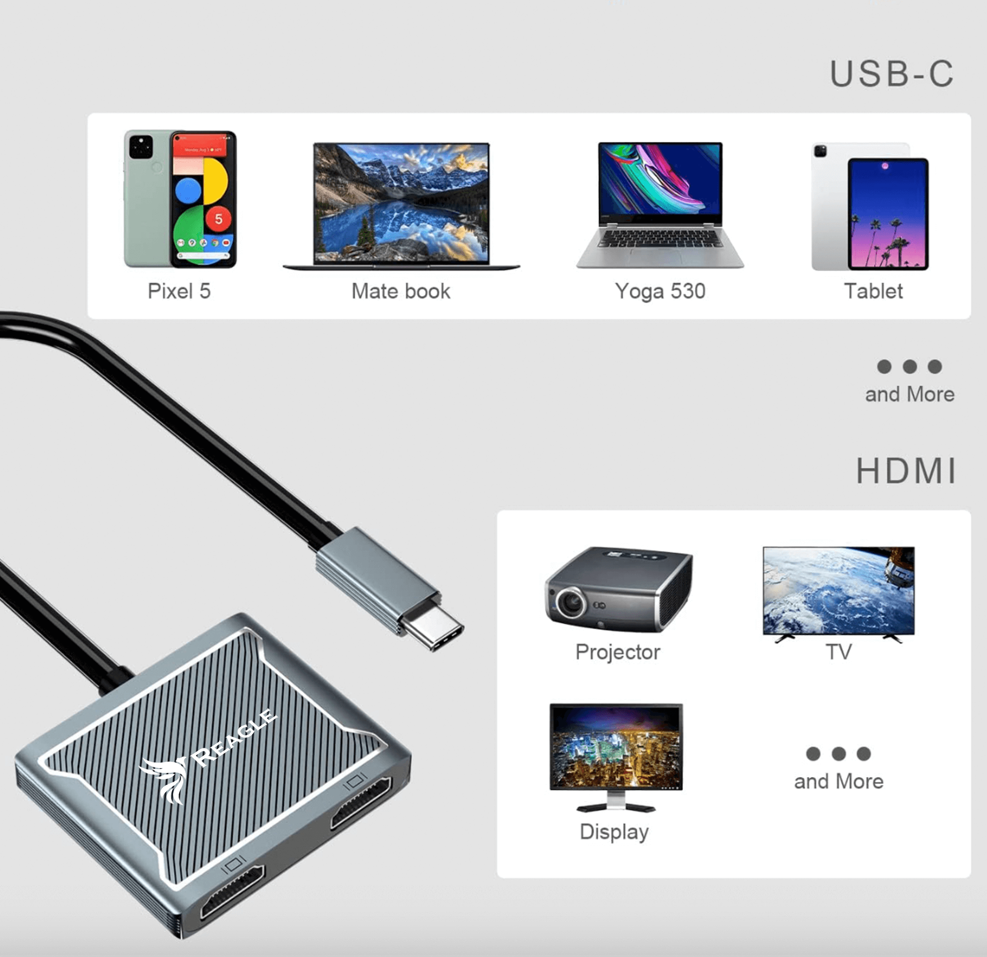 Vari dispositivi elettronici collegati con un cavo USB-C a un dispositivo. Porte HDMI e dispositivi mostrati.