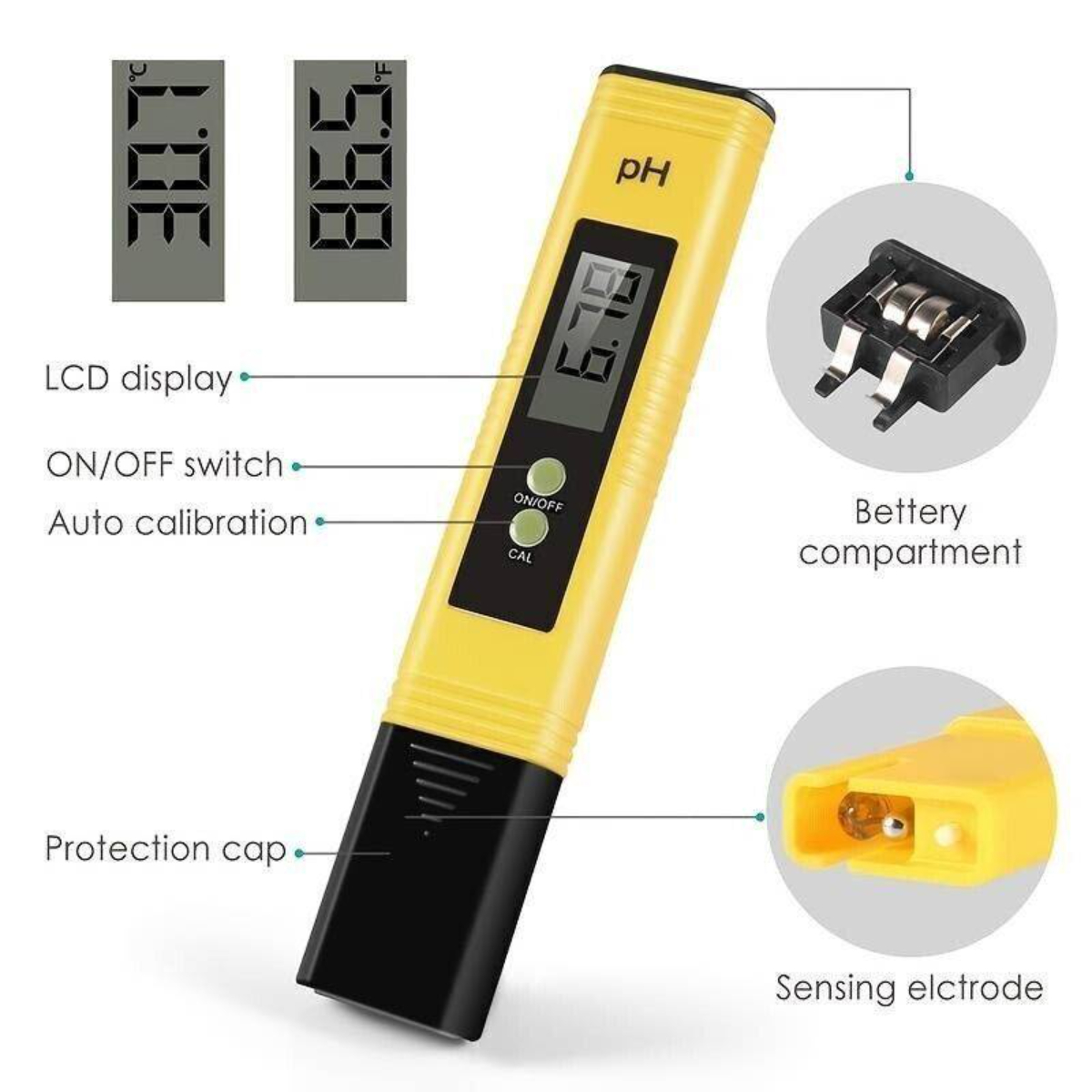 Ein gelbes pH-Messgerät mit Digitalanzeige, Ein/Aus-Schalter und Batteriefach.