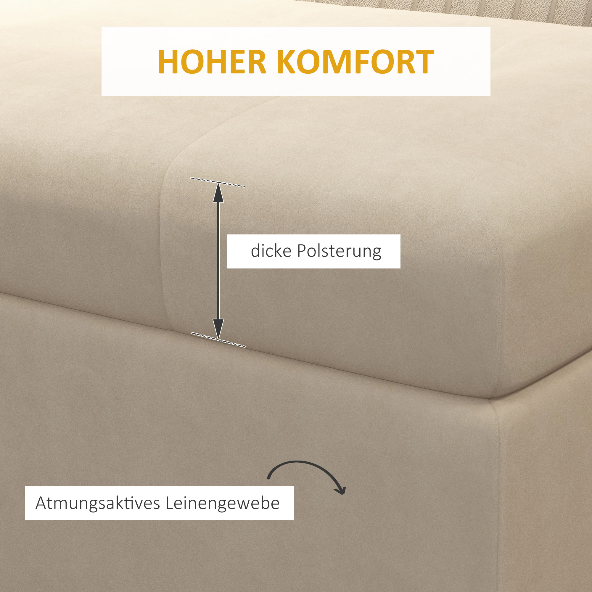 Nahaufnahme eines beigen Sofas. Dicke Polsterung wird mit einem Pfeil und Text über Stoff hervorgehoben.