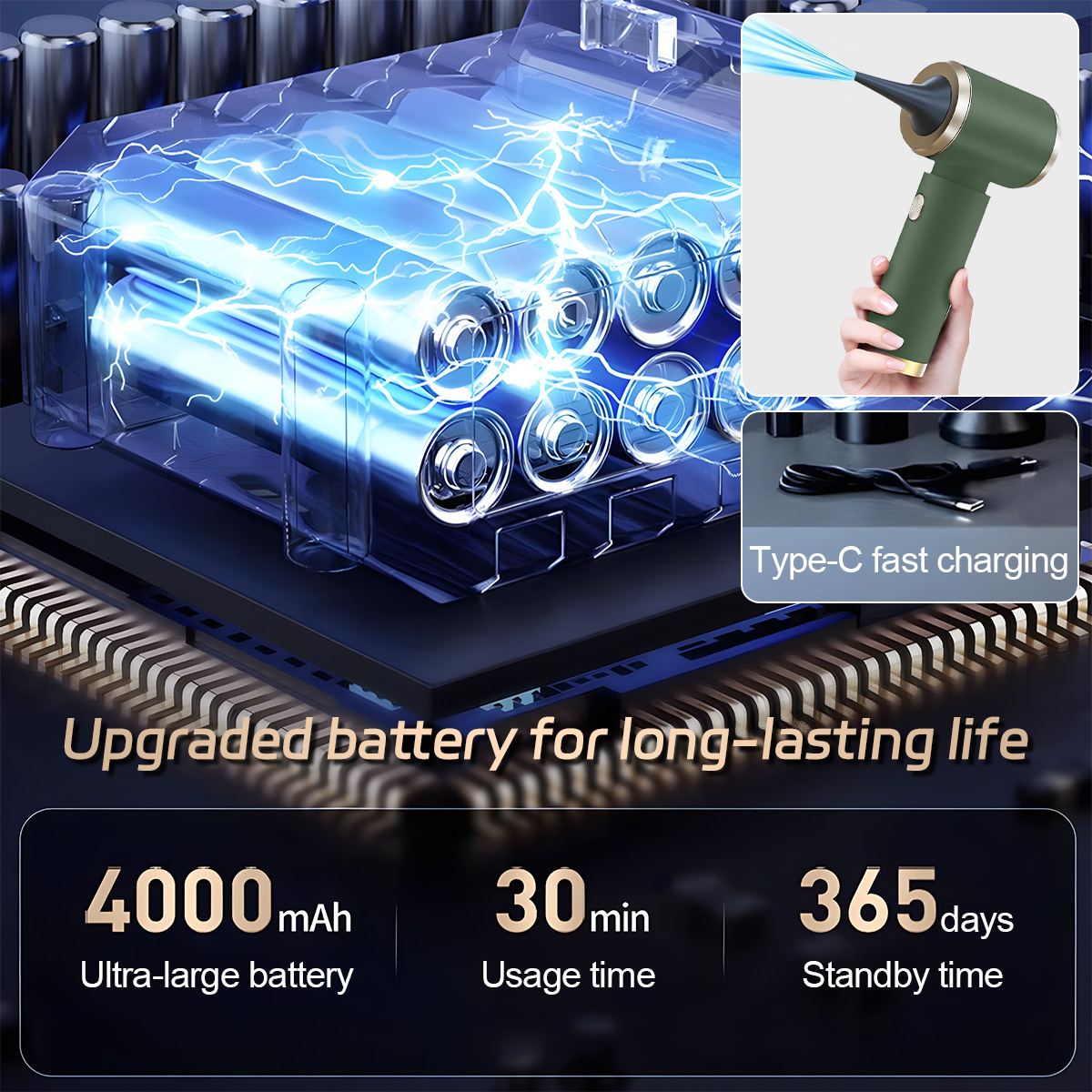 Grünes Handgerät mit Batterien, Ladekabel und Gerät mit Düse.