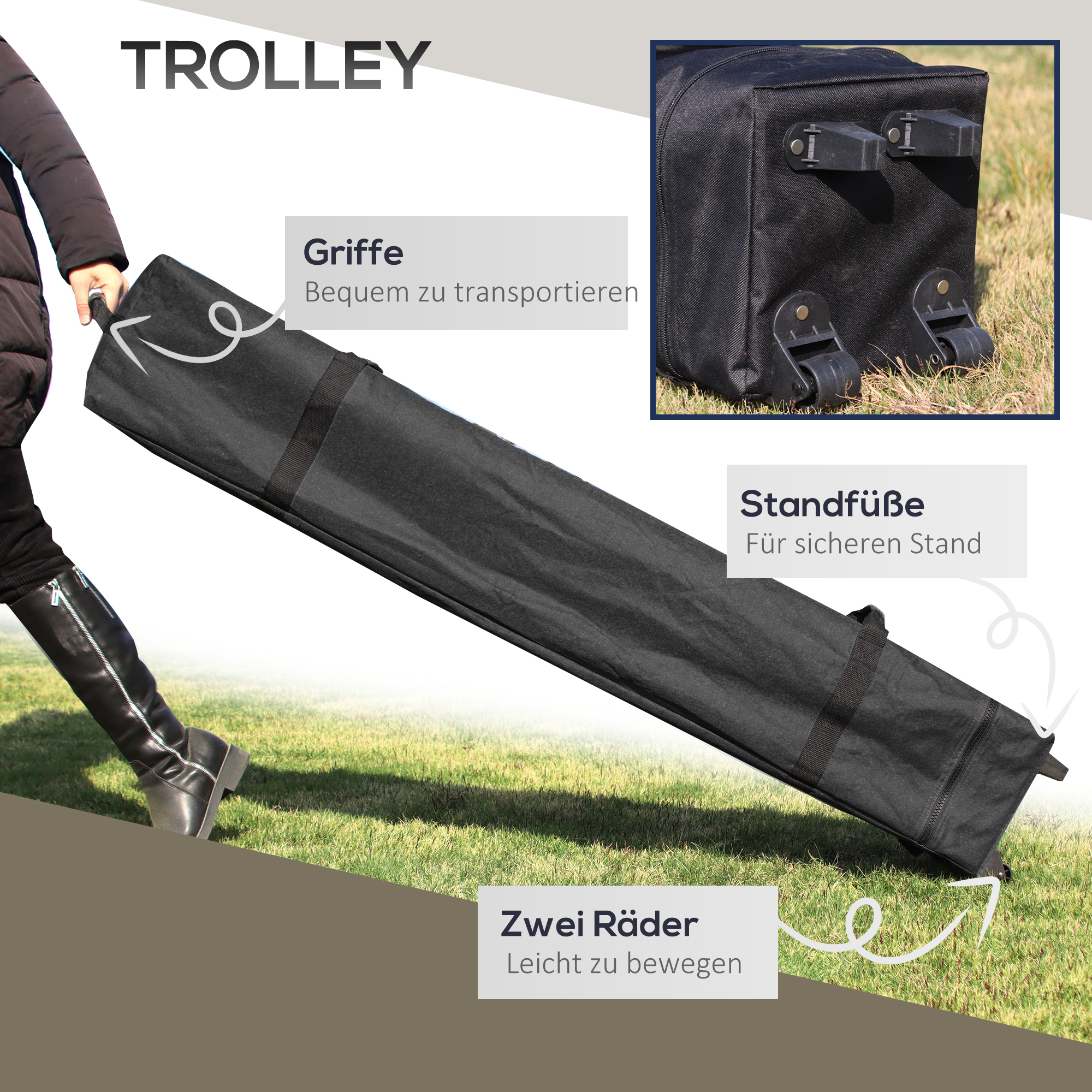 Schwarzer Trolley mit Rädern wird auf dem Rasen gezogen.