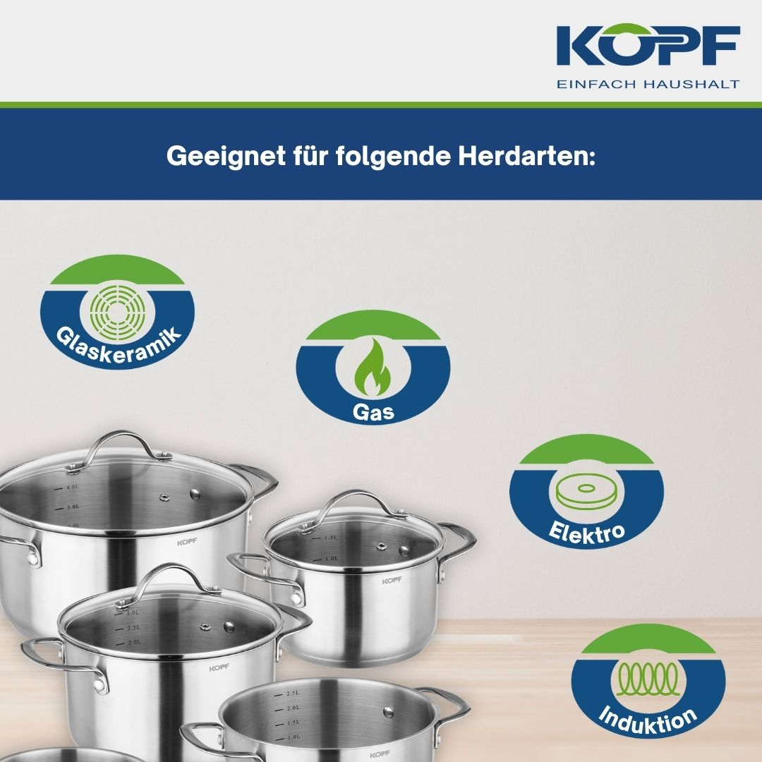 Töpfe mit Deckel, geeignet für Ceranfeld, Gas, Elektro und Induktion.