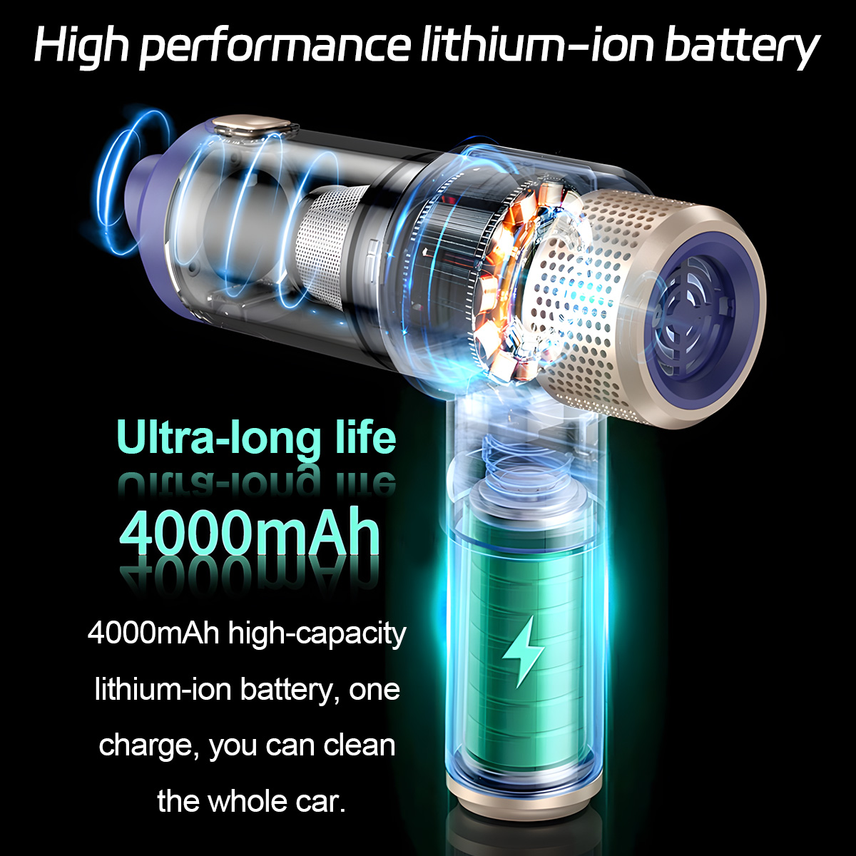 Staubsauger mit sichtbaren Innenkomponenten. Der Akku hat eine Kapazität von 4000 mAh, gut zum Reinigen.