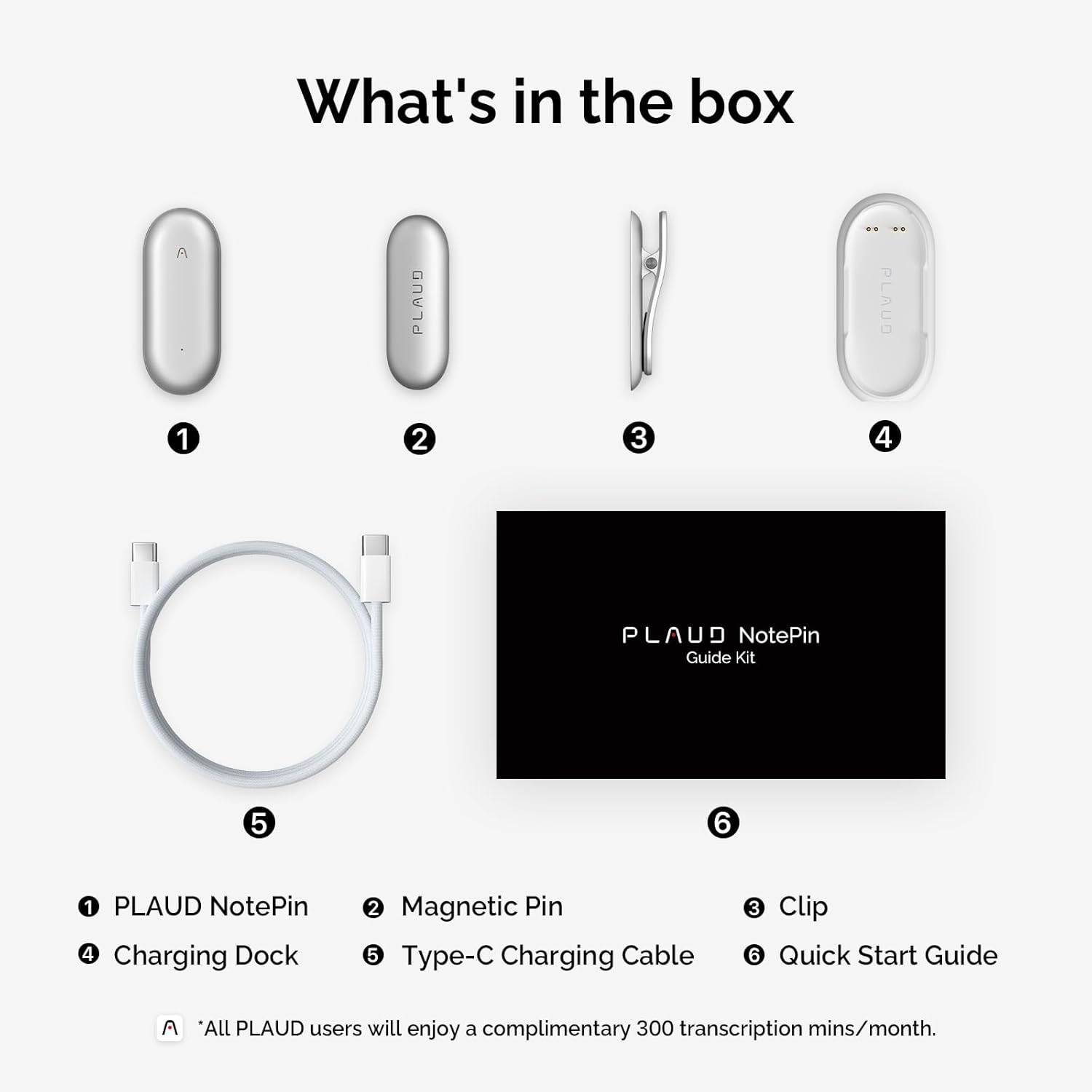 Pudełko z produktem z sześcioma elementami: dwa białe urządzenia, klips, kabel ładujący i instrukcja.