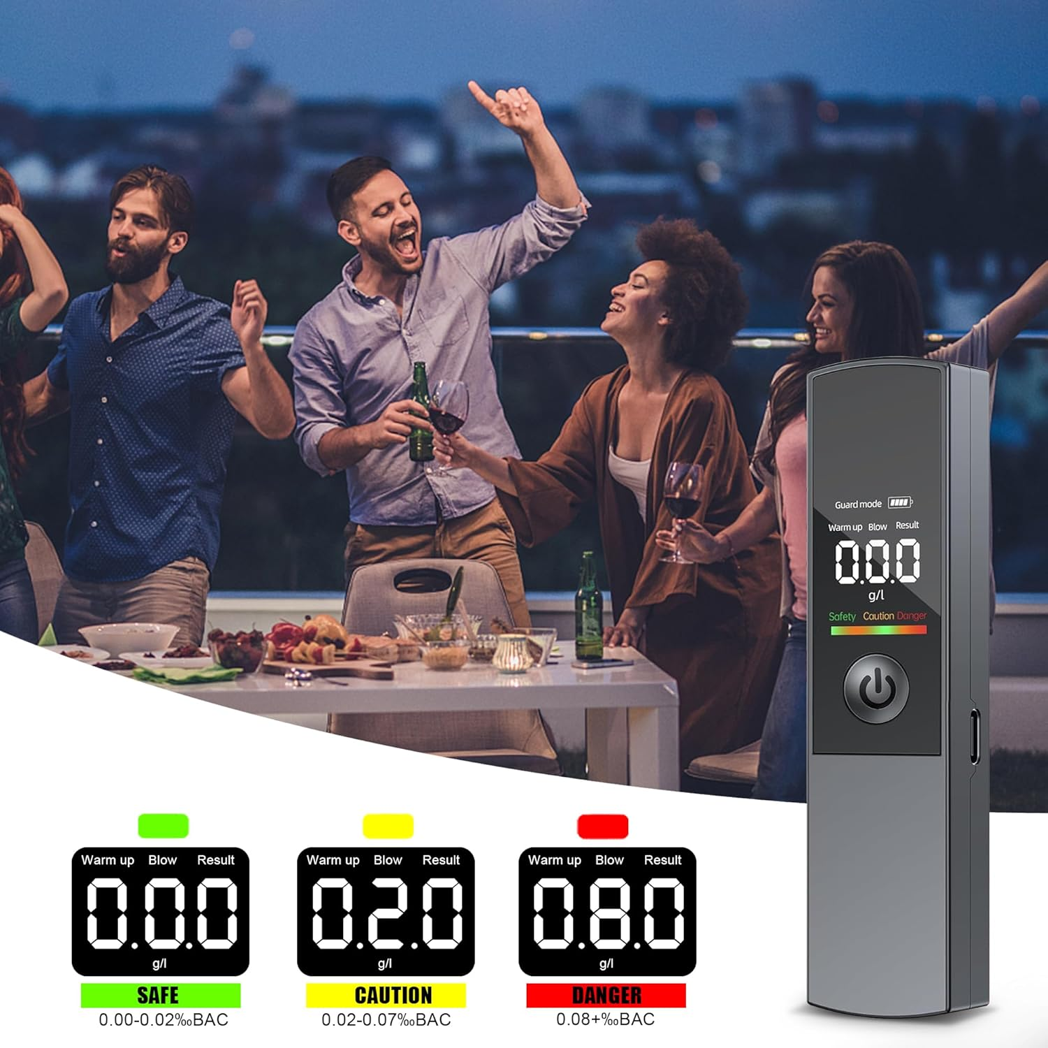 Leute auf einer Party mit Alkoholtester, der sichere, vorsichtige und gefährliche Werte anzeigt.