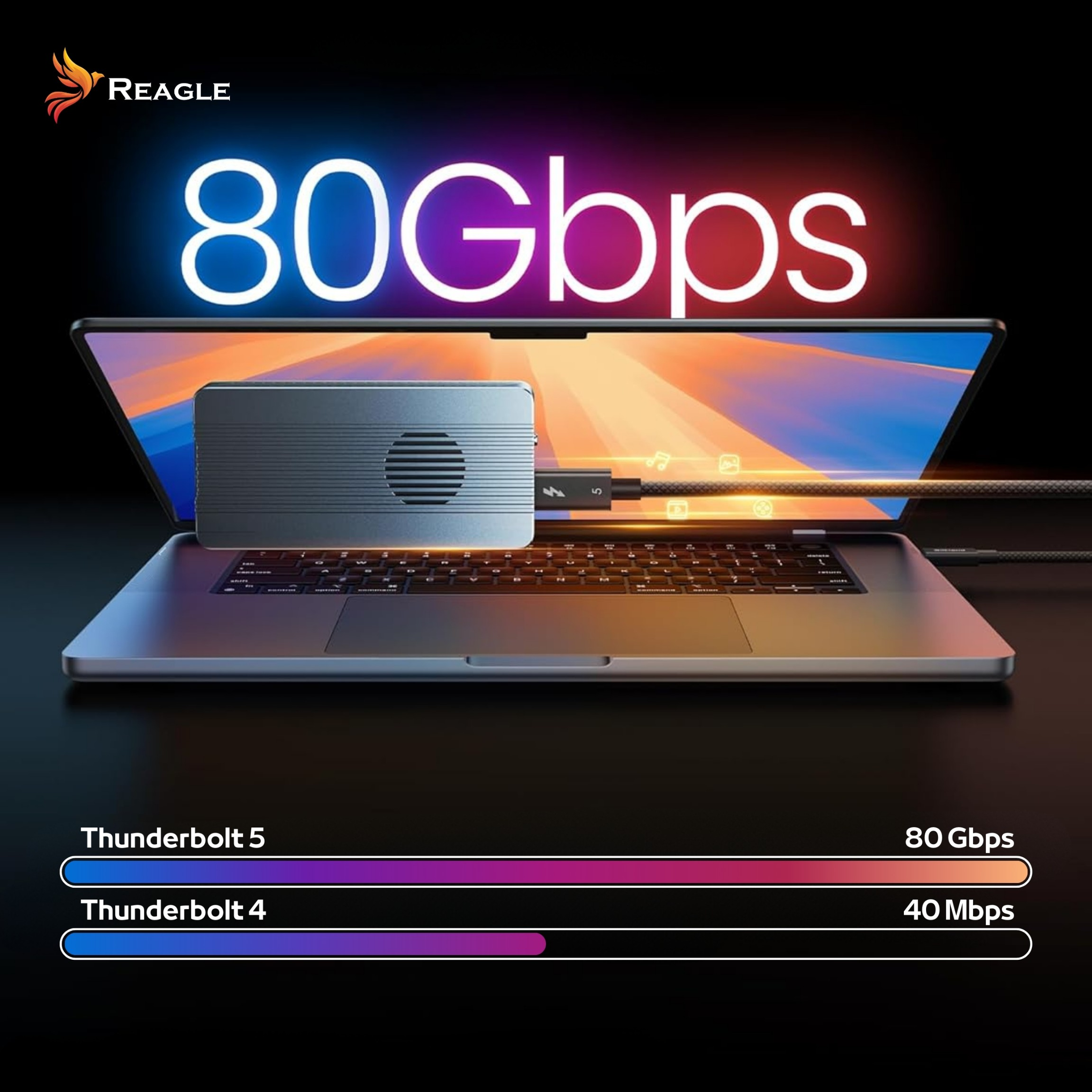 Laptop podłączony do dysku zewnętrznego, pokazujący prędkości Thunderbolt 5 i 4.