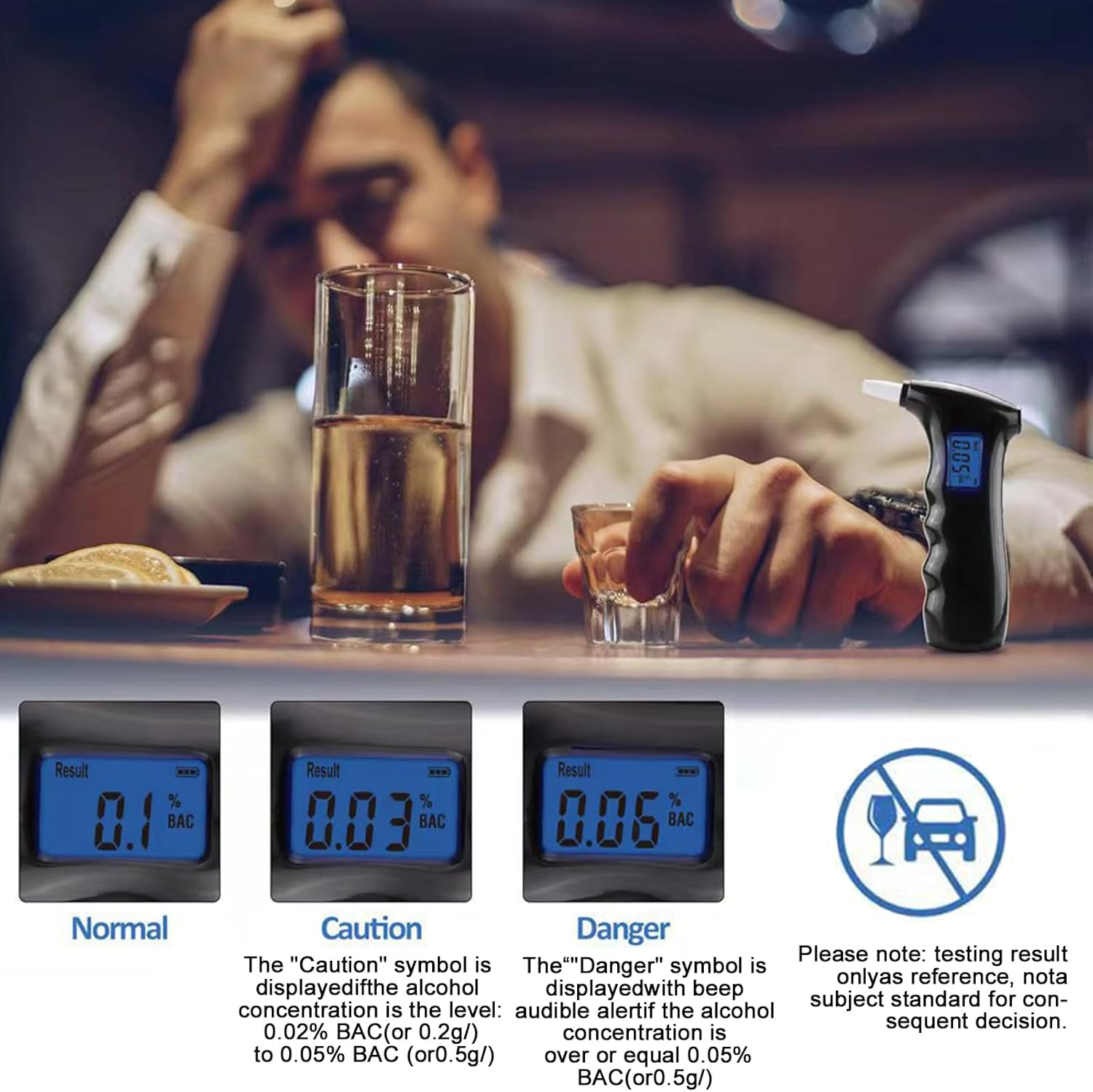 Mann und Alkoholtester mit drei Ergebnisanzeigen: normal, Vorsicht, Gefahr. Auch ein Getränk mit dem 