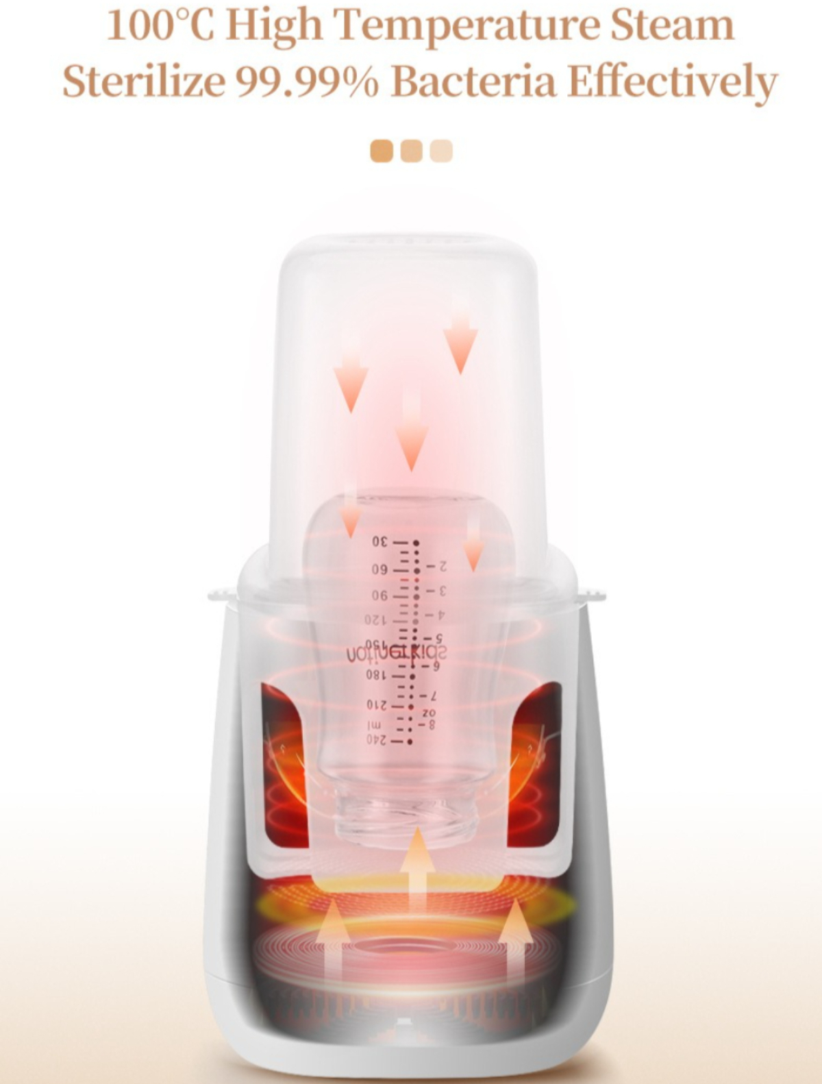 Eine Babyflasche in einem Sterilisator. Weiß und Silber, mit Dampf und Text: 100°C Hochtemperatur-Dampf.