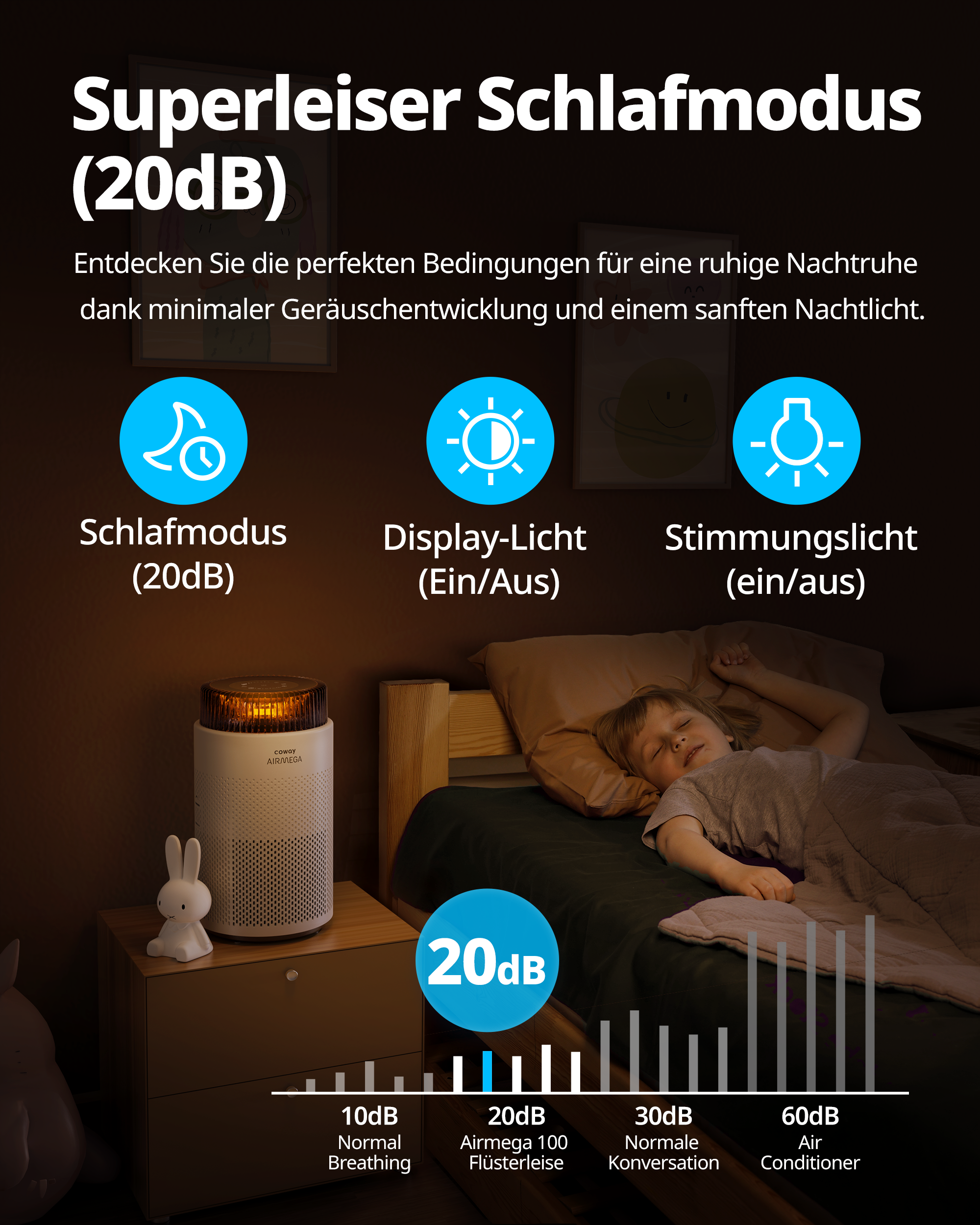 Luftreiniger und Kind im Bett. Texte über den Schlafmodus und das Licht auf dem Bild.