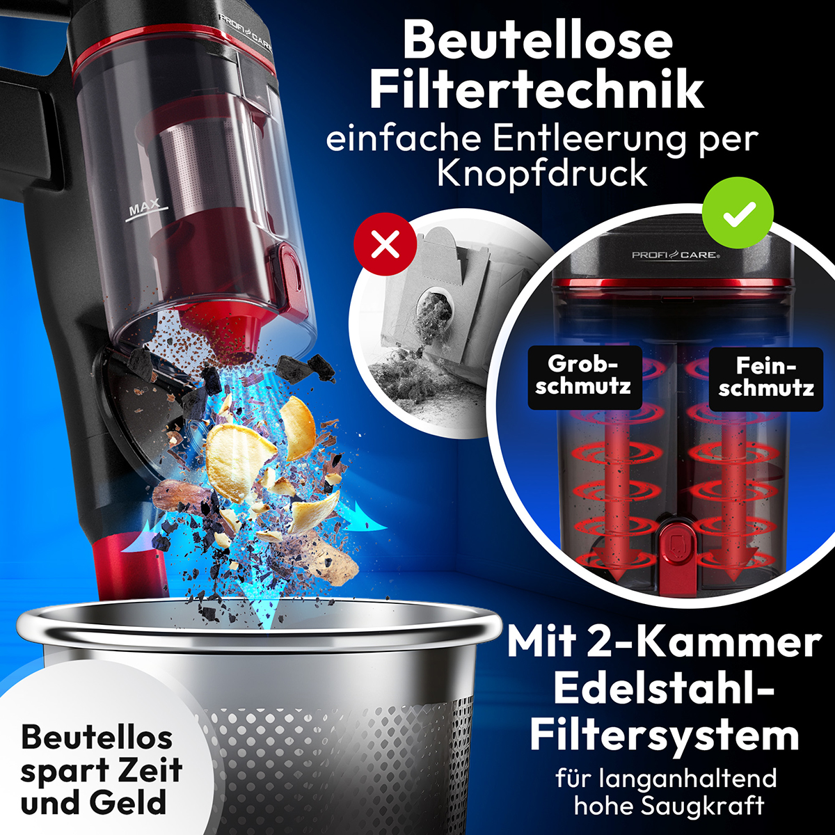 Nahaufnahme eines Staubsaugers, der Filtertechnologie mit zwei Kammern zeigt.