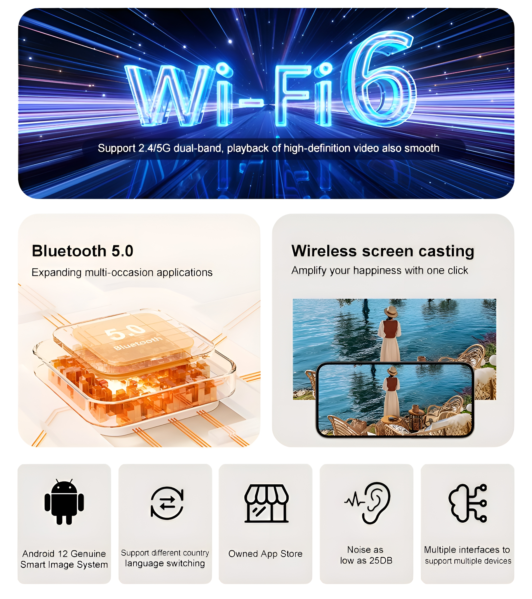 Werbung mit Text für Wi-Fi 6, Bluetooth 5.0 und Wireless Screen Casting, mit unterstützenden Grafiken.