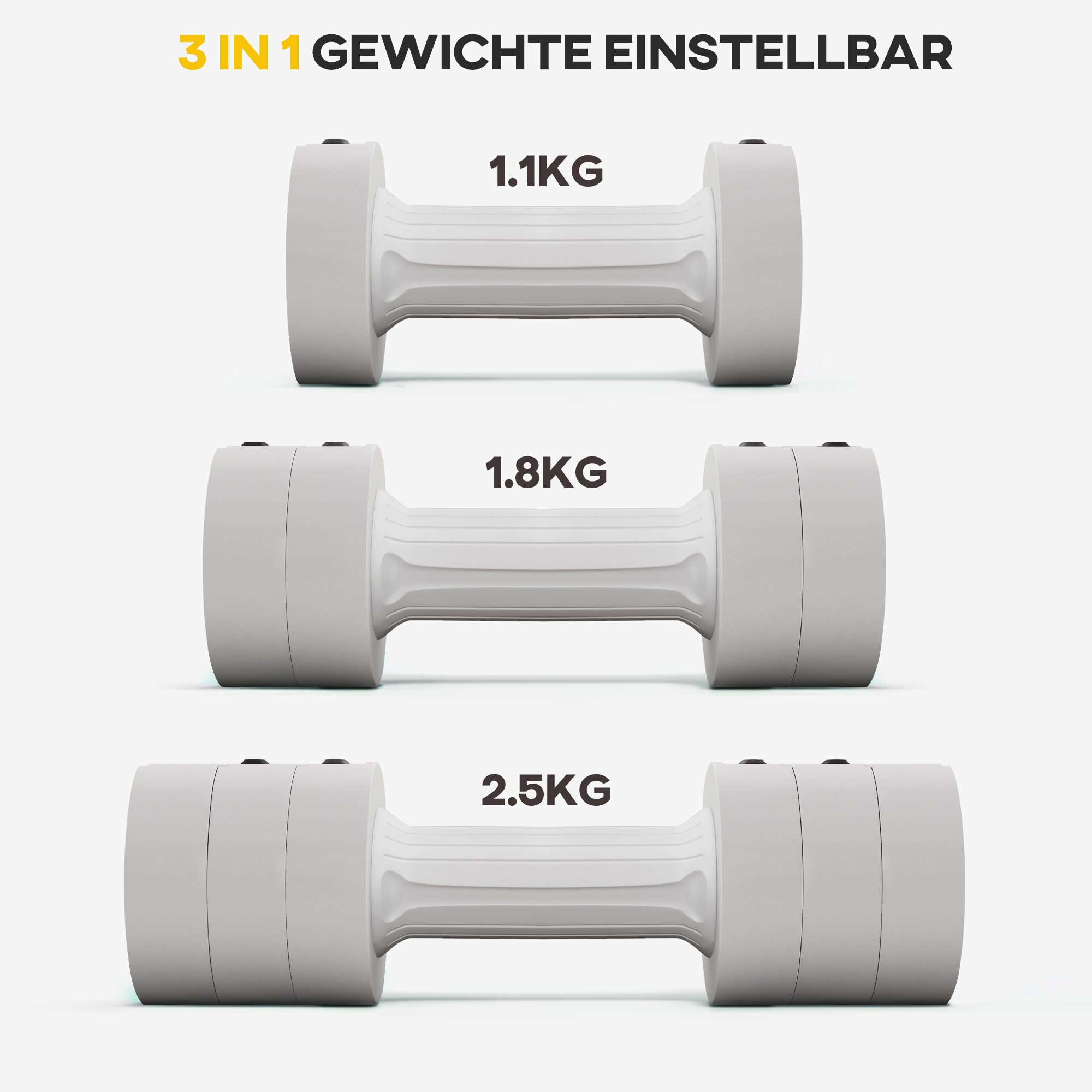 Drei Kurzhanteln mit unterschiedlichen Gewichten: 1,1 kg, 1,8 kg und 2,5 kg. Der Text oben lautet '3 in 1 verstellbare Gewichte'.
