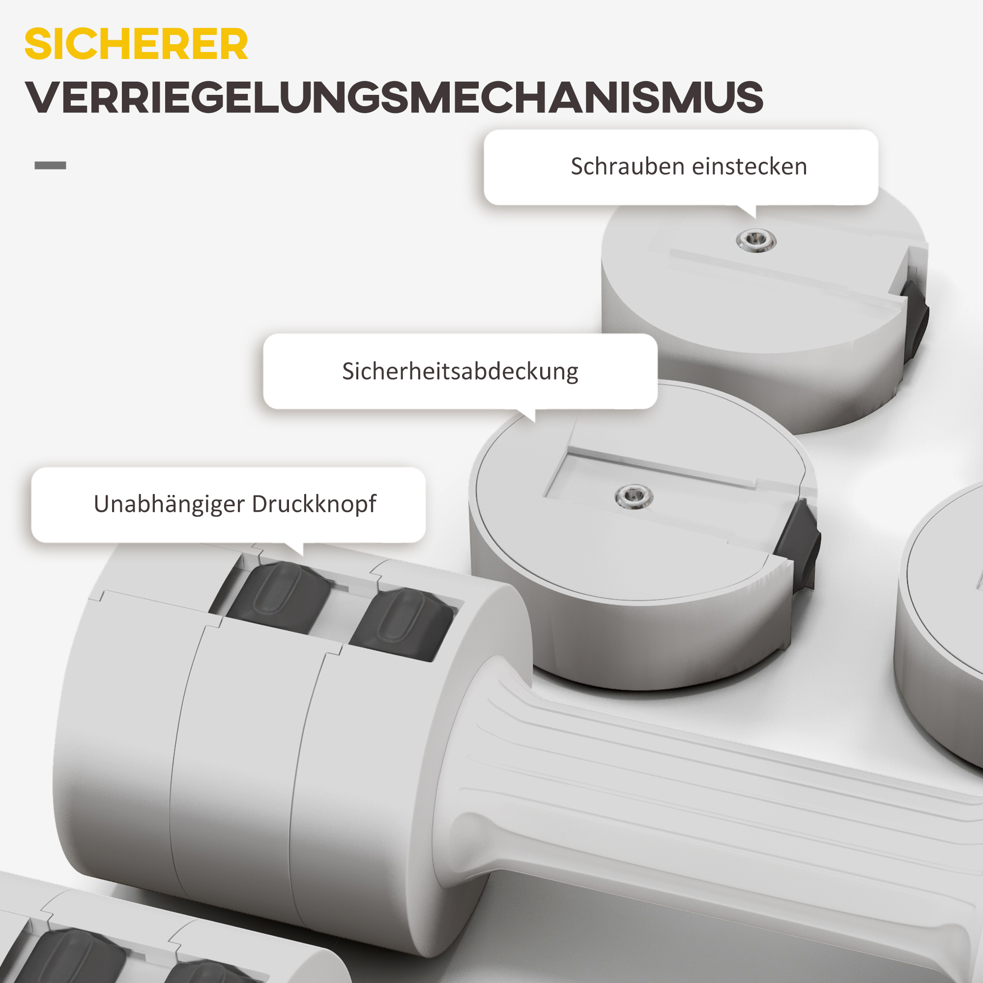 Nahaufnahme weißer mechanischer Komponenten. Textbezeichnungen: Sicherheitsabdeckung, unabhängiger Knopf, Schrauben.