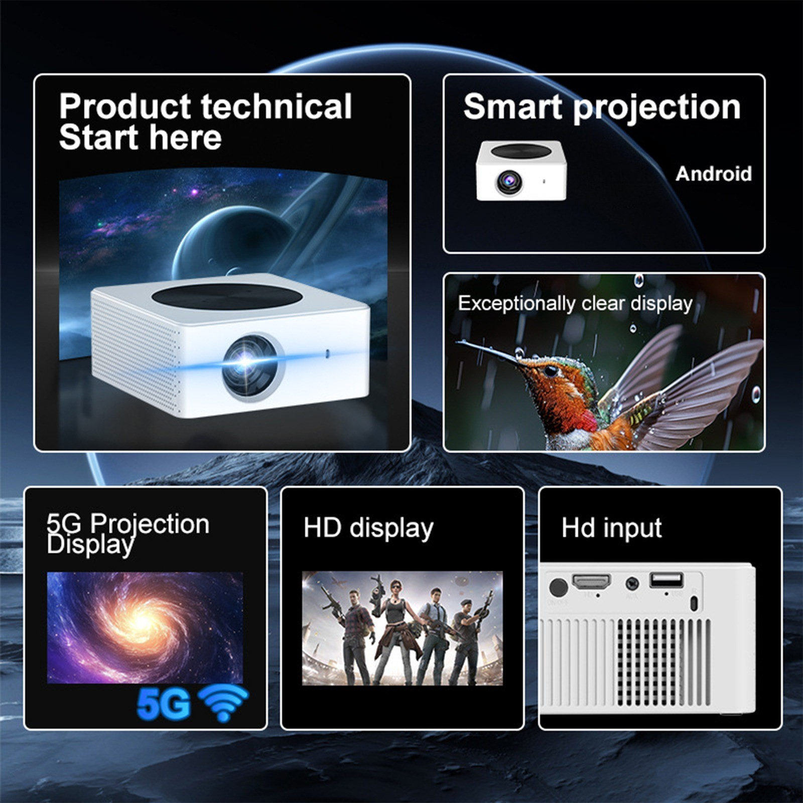 Weißer Projektor mit Textbeschriftungen: 'Produkt technisch Start hier', 'Smart Projection', '5G Projektionsanzeige' usw.