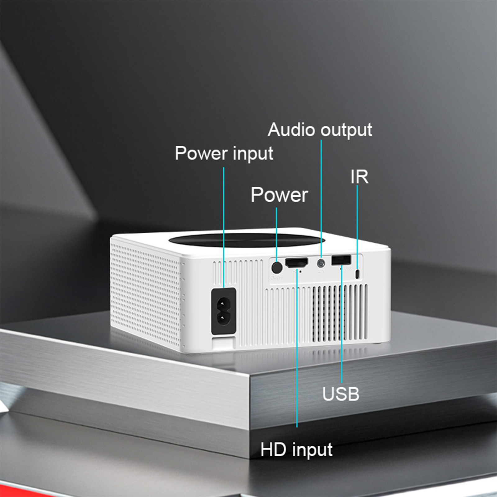Weißer Projektor mit Stromeingang, USB und anderen Anschlüssen. Beschriftet mit Audioausgang und HD-Eingang.