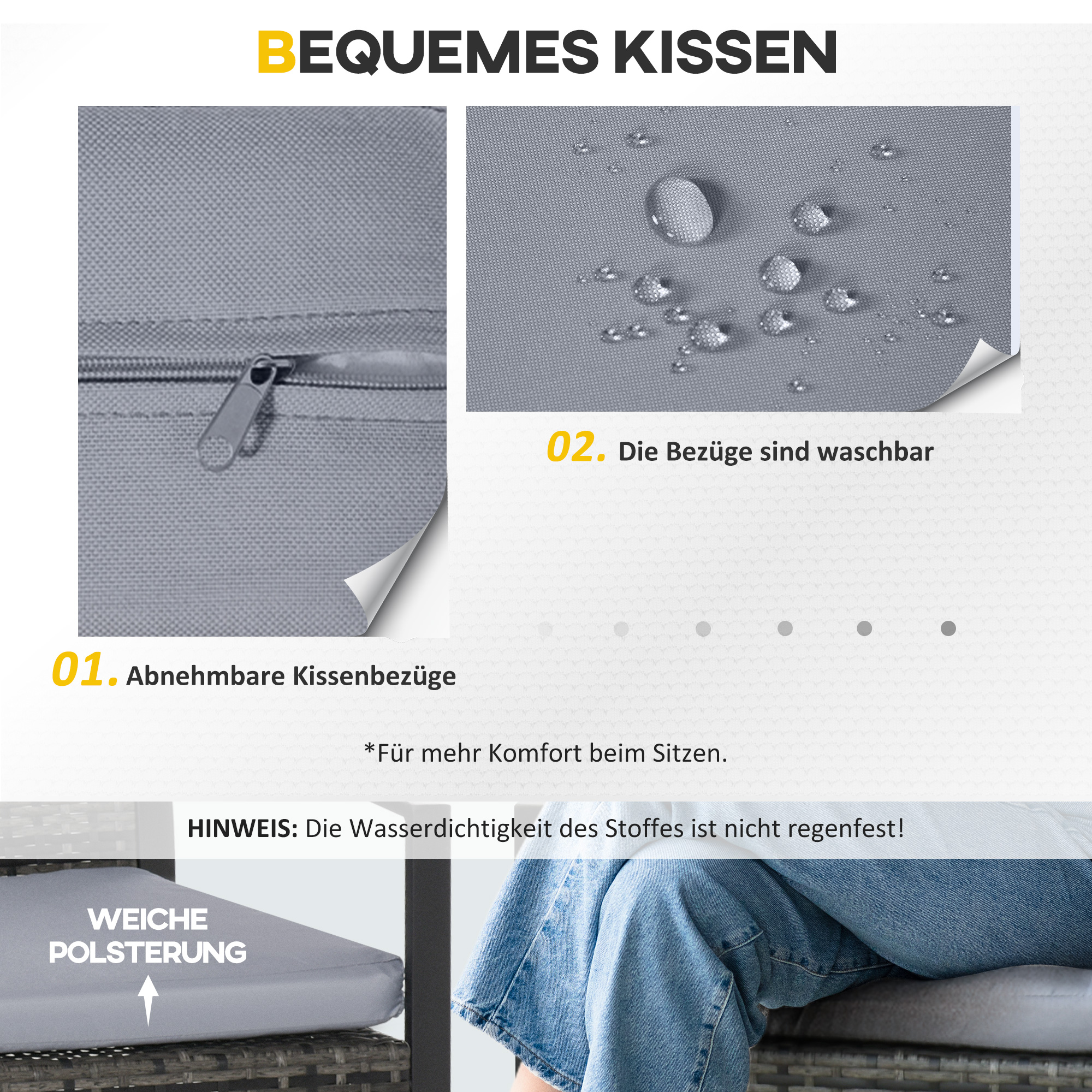 Nahaufnahme eines grauen, wasserdichten Kissens mit Reißverschluss. Zeigt auch Wassertropfen und ein Diagramm.