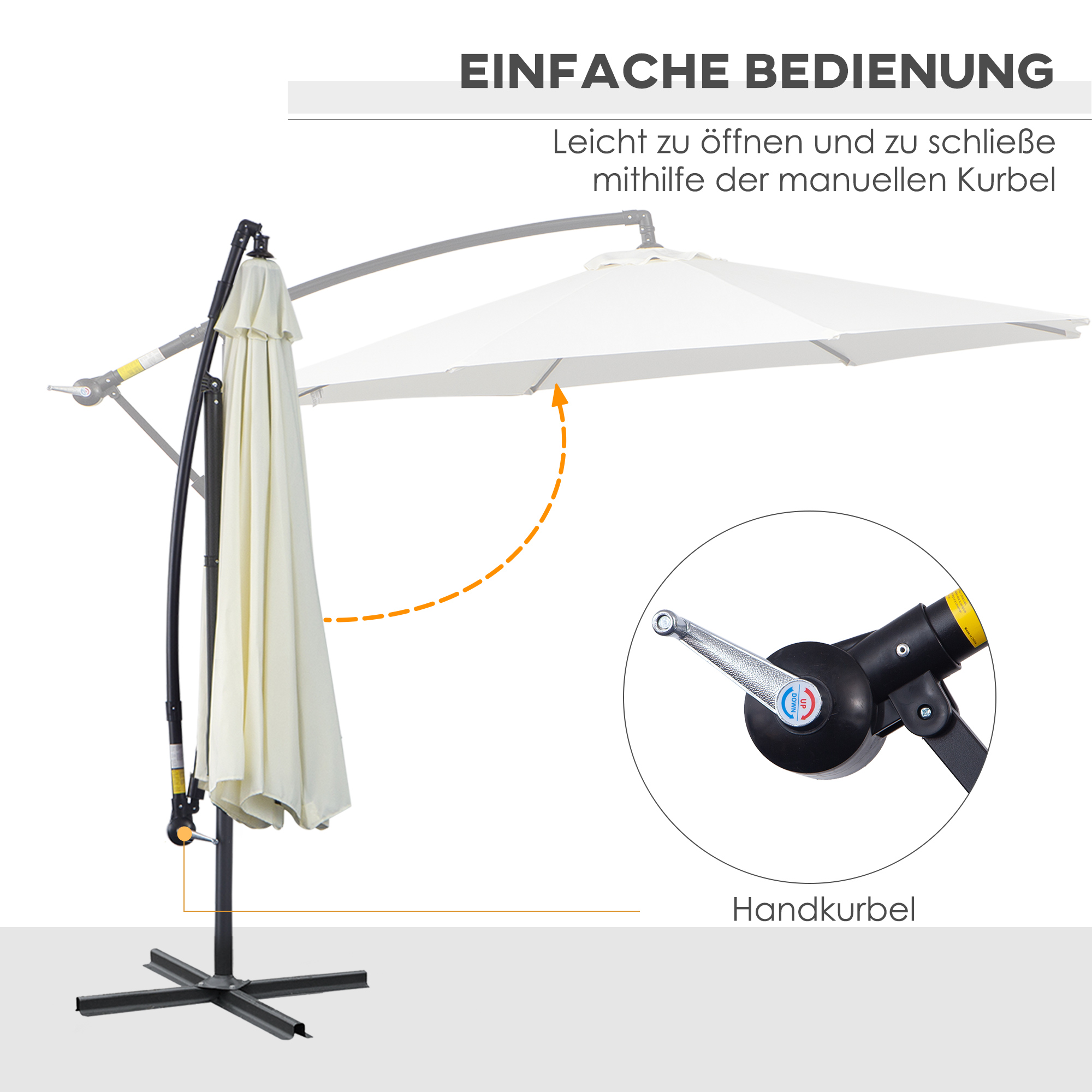 Sonnenschirm mit Kurbel zum Öffnen und Schließen. Der Schirm ist weiß, mit schwarzem Gestell.