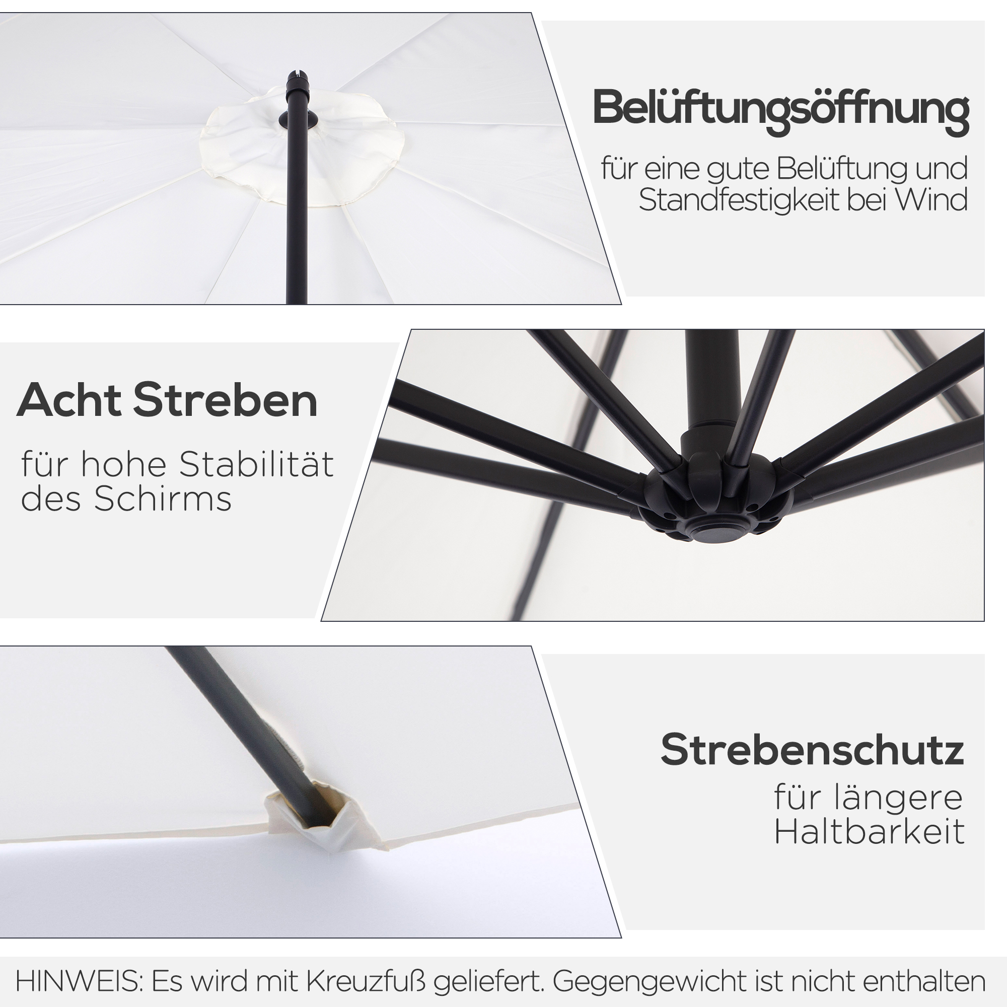 Detaillierte Ansicht eines weißen Regenschirms mit deutschen Textbeschriftungen, die Merkmale hervorheben.