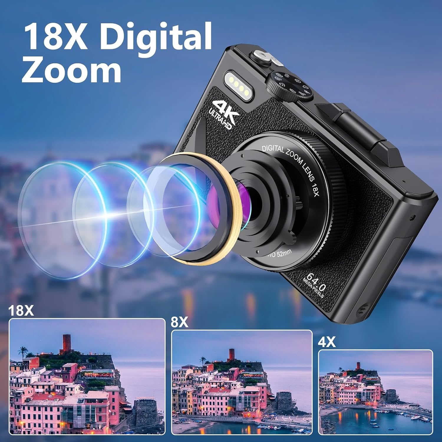 Schwarze Digitalkamera mit Objektiv. Zoomoptionen: 18x Digitalzoom, 8x Zoom und 4x Zoom, zeigt verschiedene Ansichten.