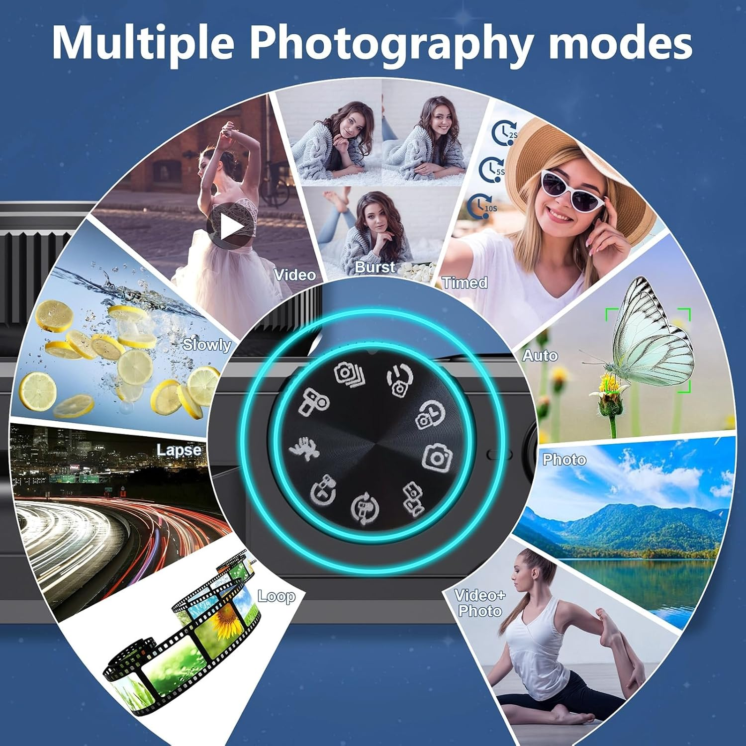 Mehrere Fotomodi werden um ein Rad angezeigt: Video, Burst, zeitgesteuert, Auto, Foto und mehr.