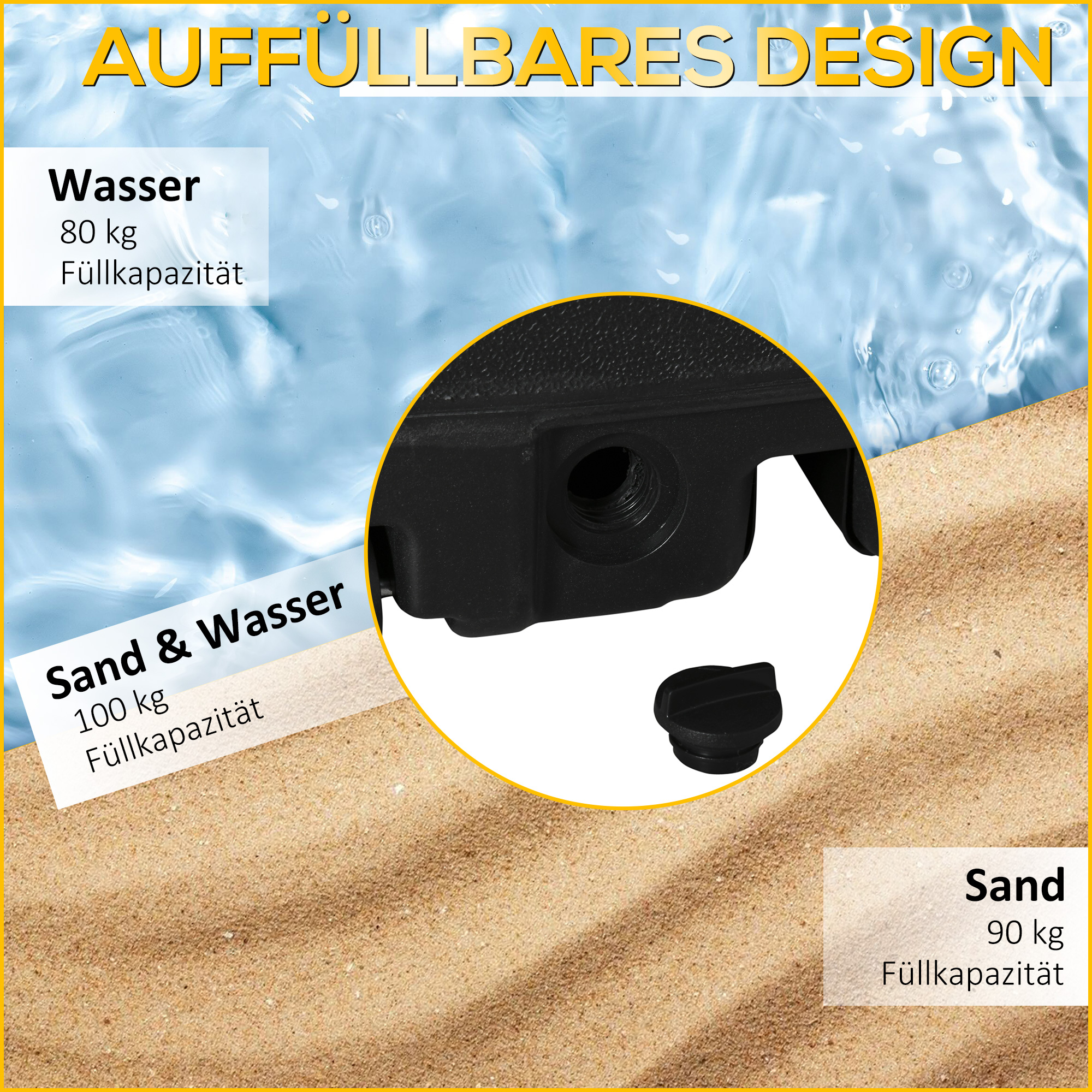 Diagramm, das einen schwarzen Behälter mit rundem Deckel zeigt, gefüllt mit Sand und Wasser, mit Etiketten.