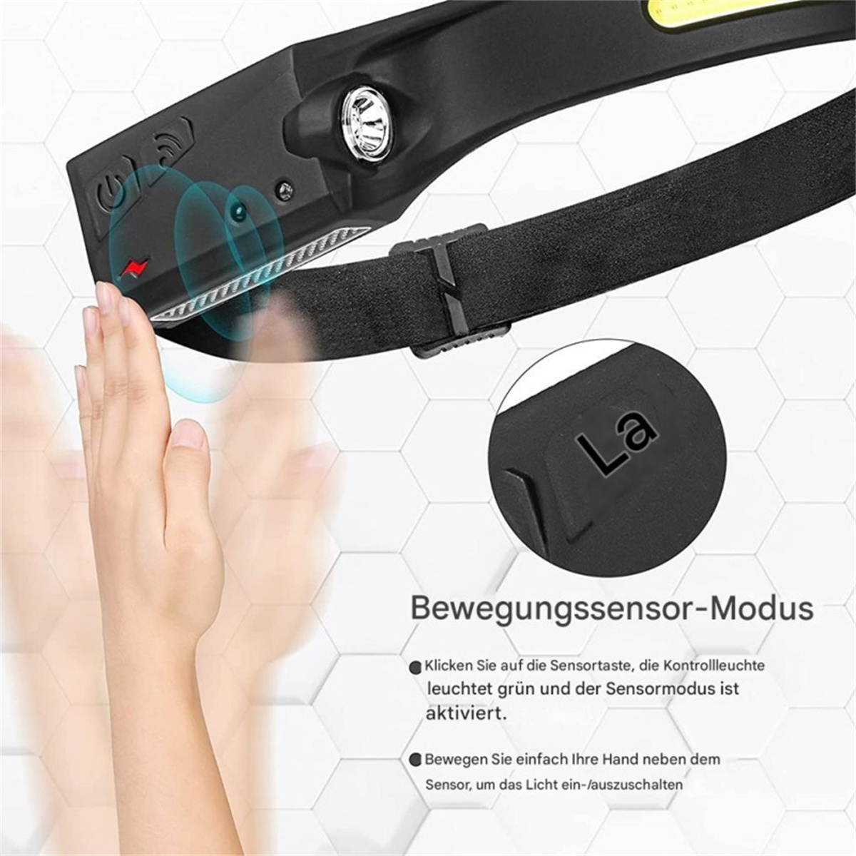 Stirnlampe mit Sensoranweisungen und interagierender Hand, mit weißem und sechseckigem Hintergrund.