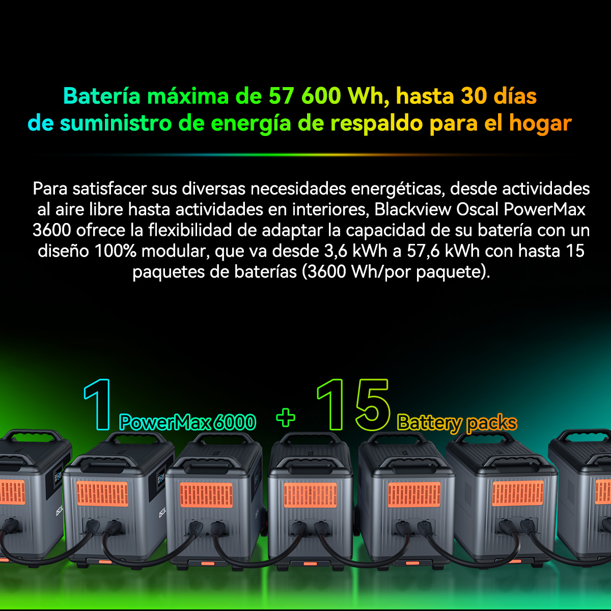 Blackview PowerMax 6000 con texto sobre sus características y respaldo de batería para el hogar.