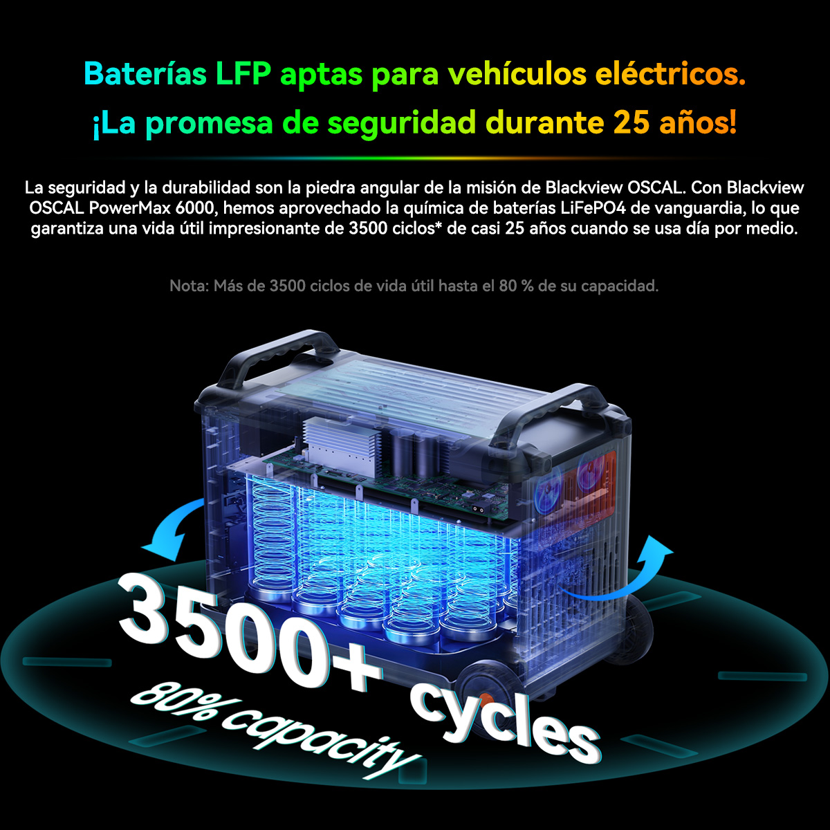 Un generador eléctrico. Tiene un marco negro con un diseño rojo, negro y azul con texto.
