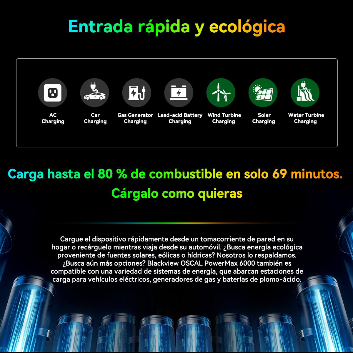 Infografía sobre opciones de carga para vehículos eléctricos. Incluye AC, solar, eólico.