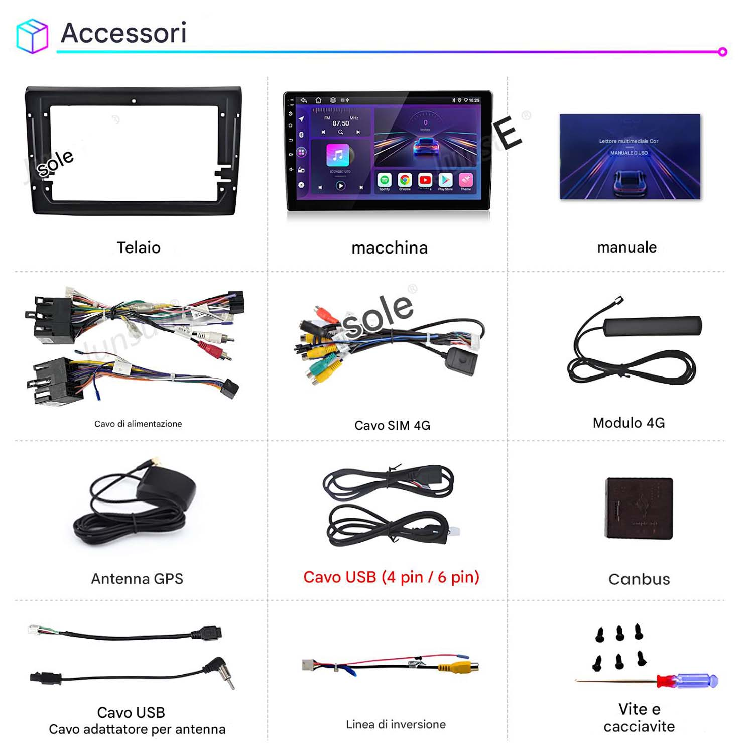 Accessori per un sistema multimediale per auto, inclusi cavi, antenna e modulo 4G.