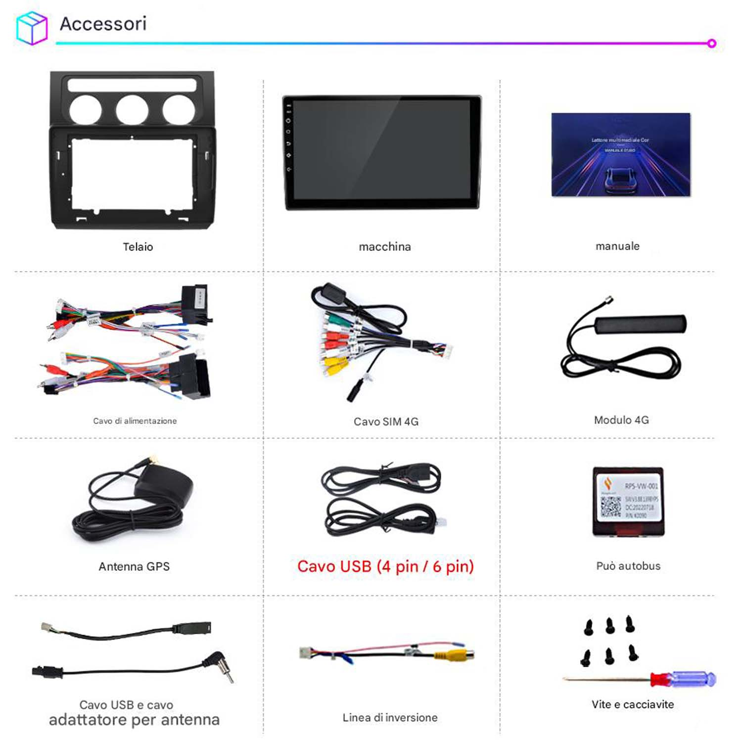 Accessori: telaio, display, manuale, cavo di alimentazione, cavo SIM, modulo 4G, antenna GPS, cavo USB e altro.